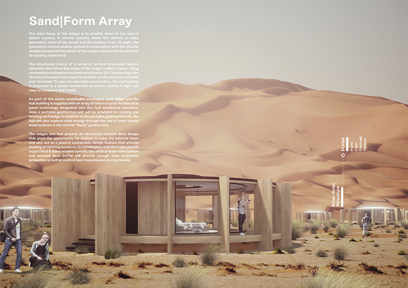 Sand|Form Array by Habanero Architecture - Architizer