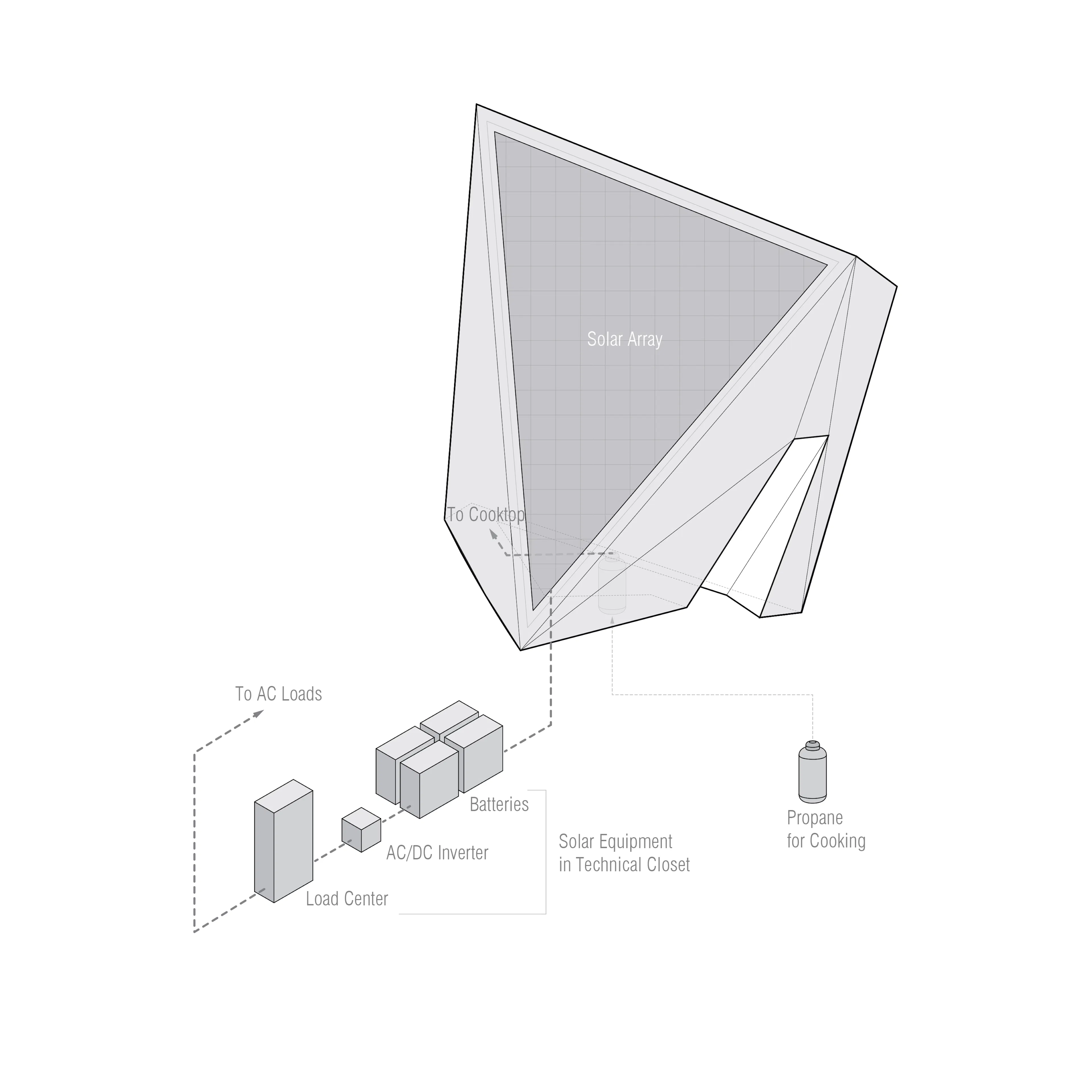 Invisible Dwelling — 2