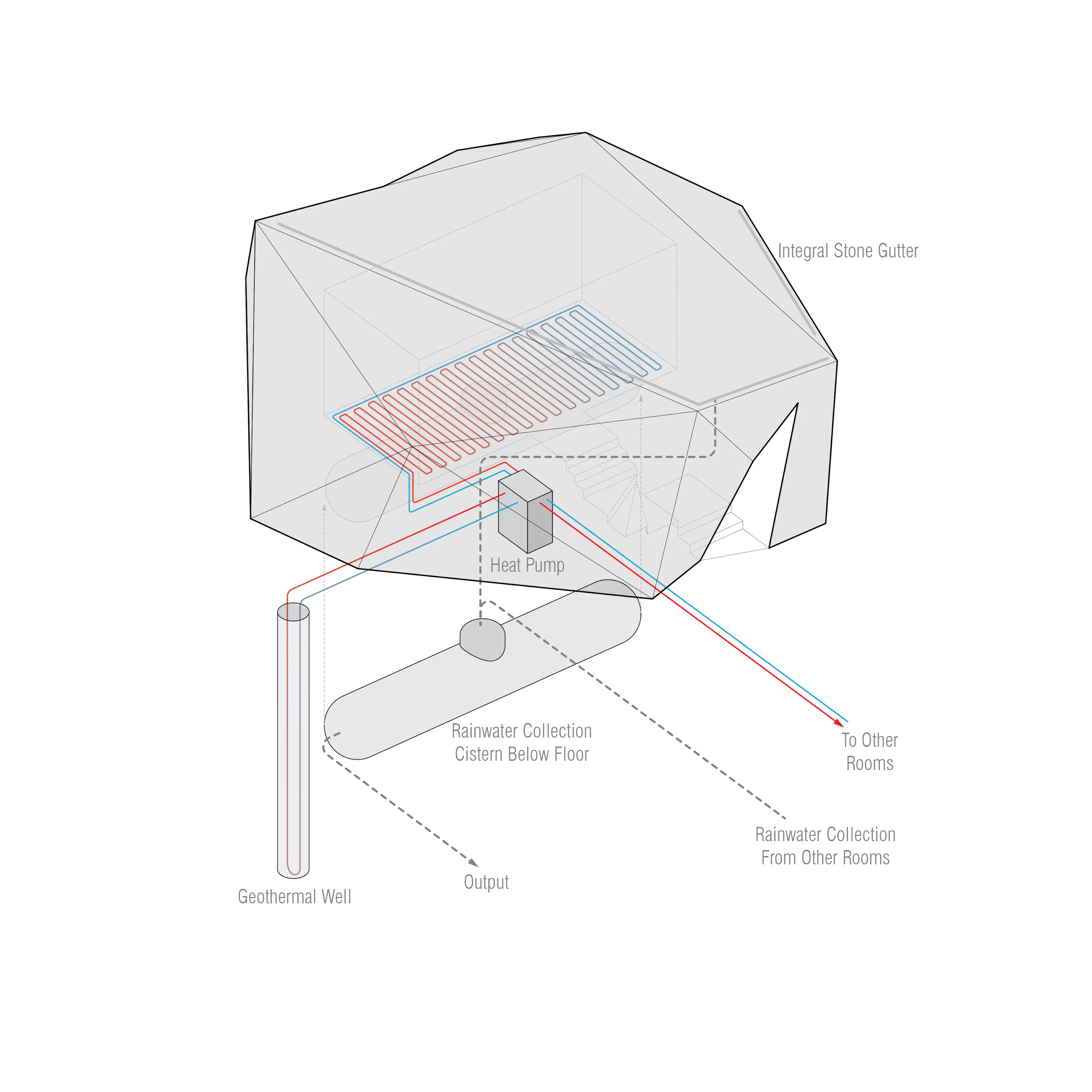 Invisible Dwelling — 3