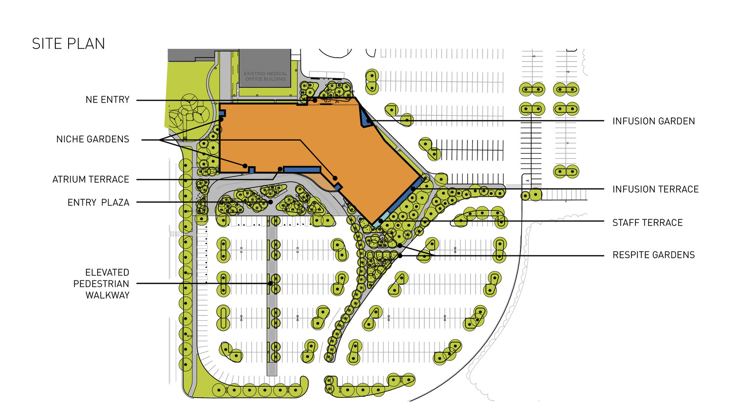 TriHealth Harold M. and Eugenia S. Thomas Comprehensive Care Center by