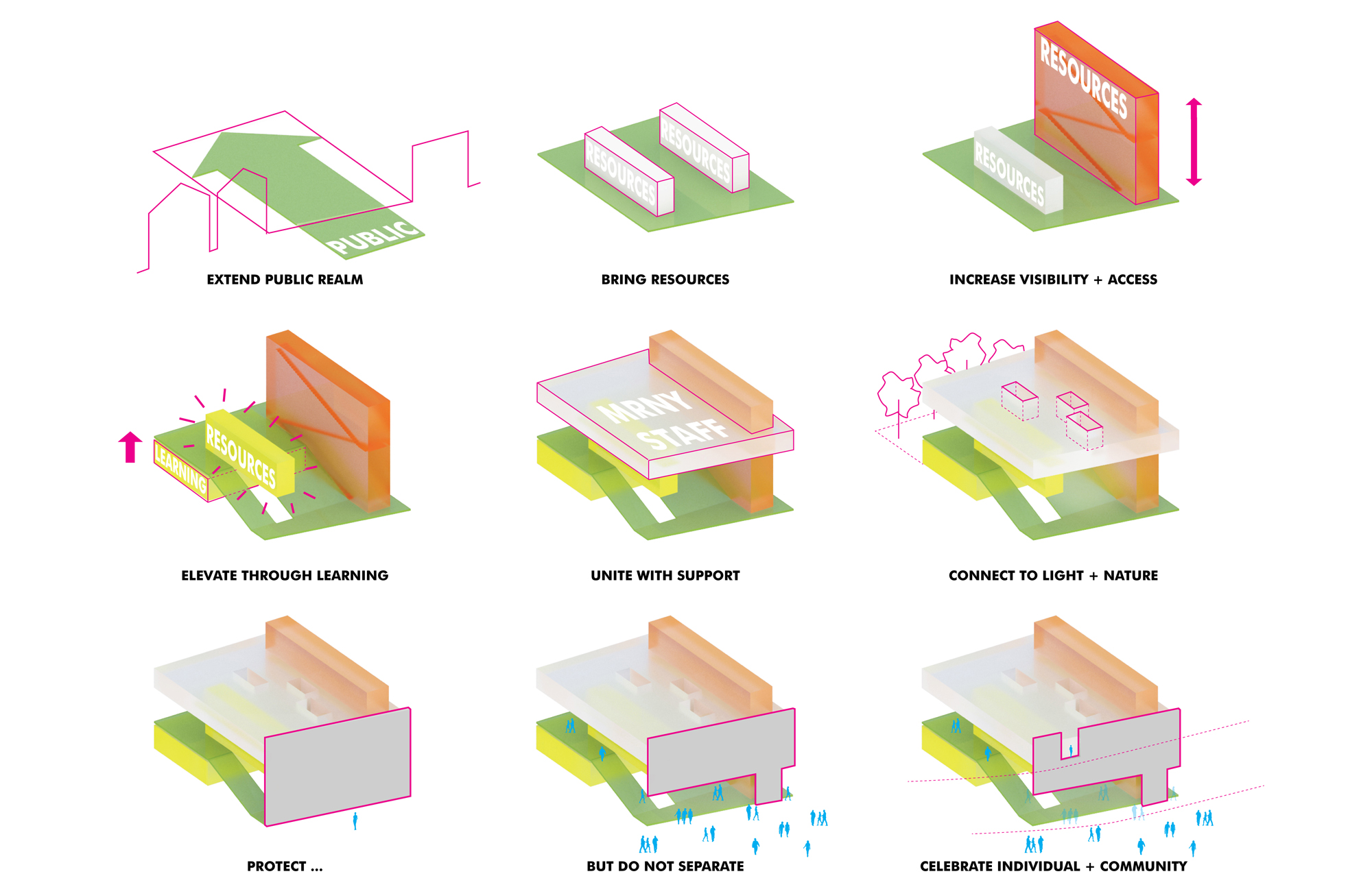 Make the Road New York by Andrea Steele Architecture Architizer