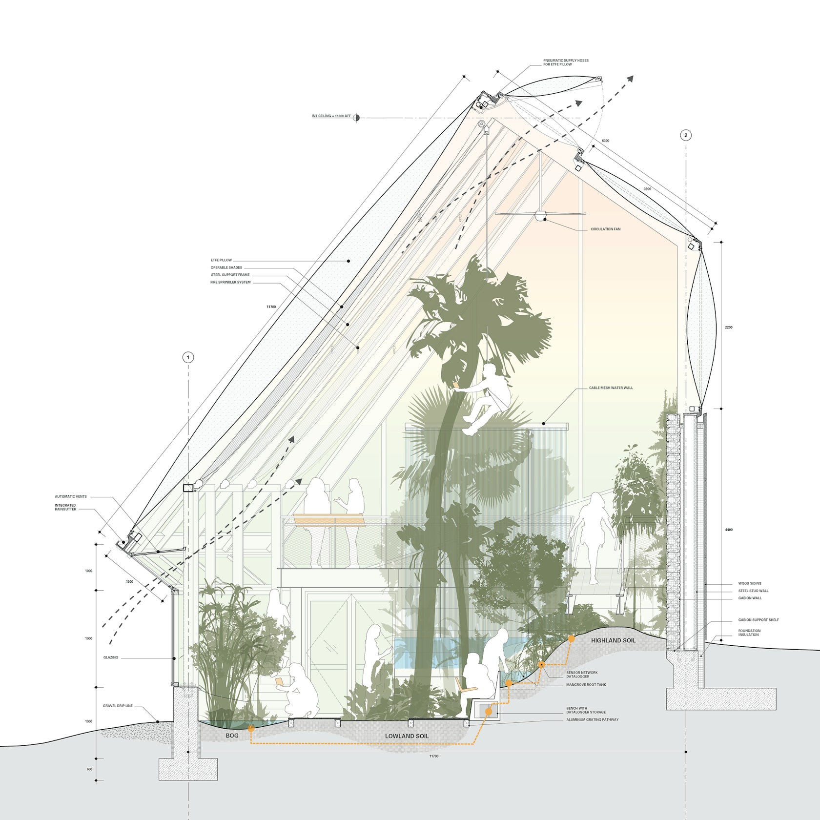 © Kennedy & Violich Architecture