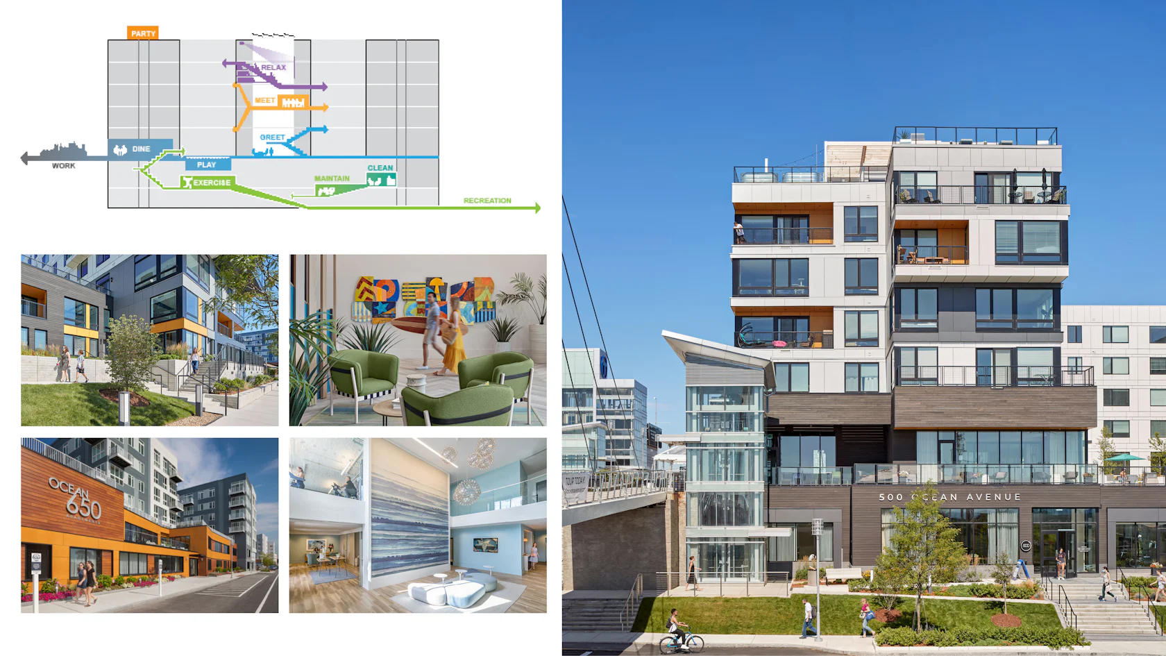 Waterfront Square by Arrowstreet - Architizer