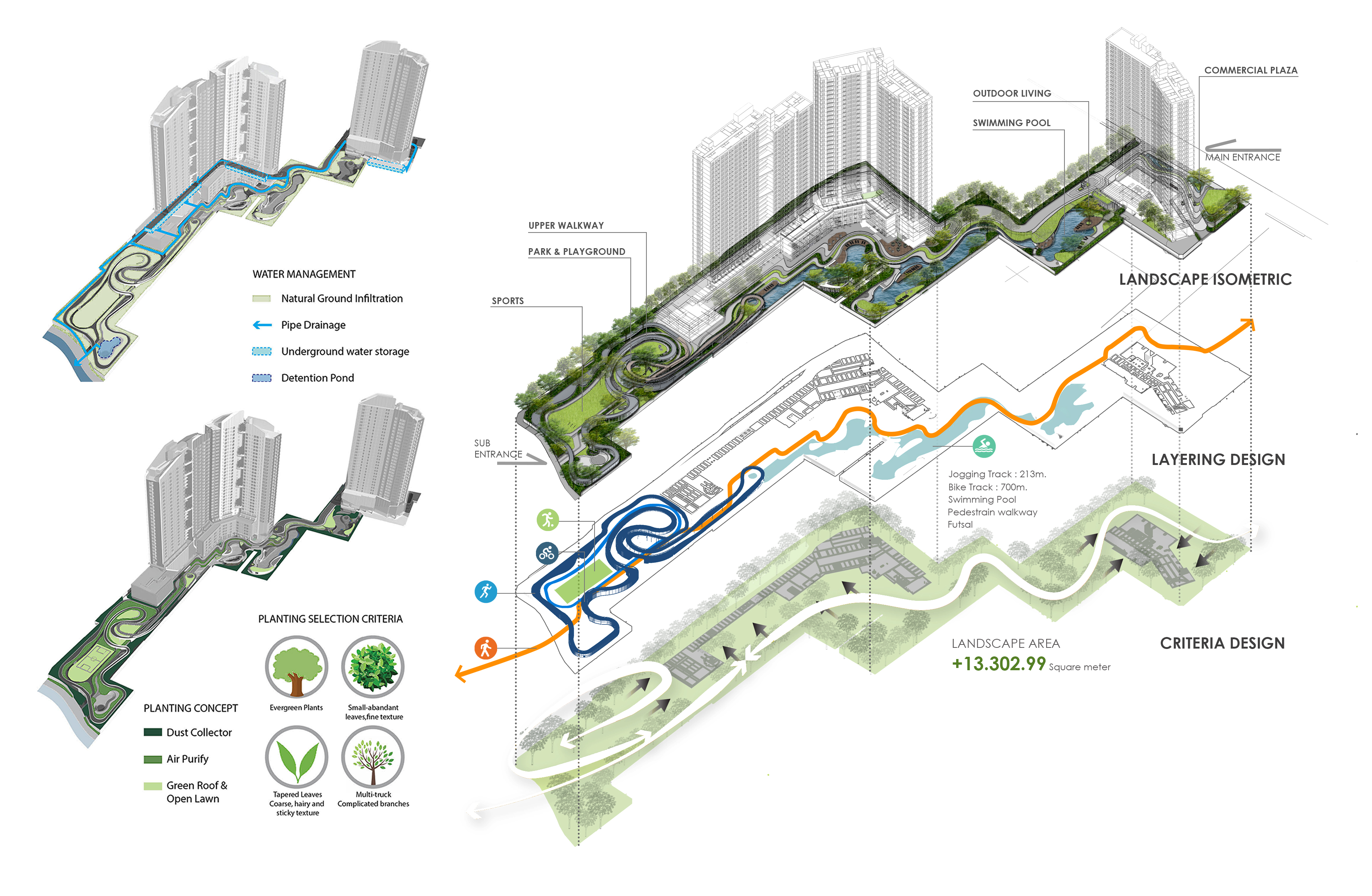 Idea 3289504: IDEO O2 - The Zero Carbon Residence by Redland-scape.Ltd ...