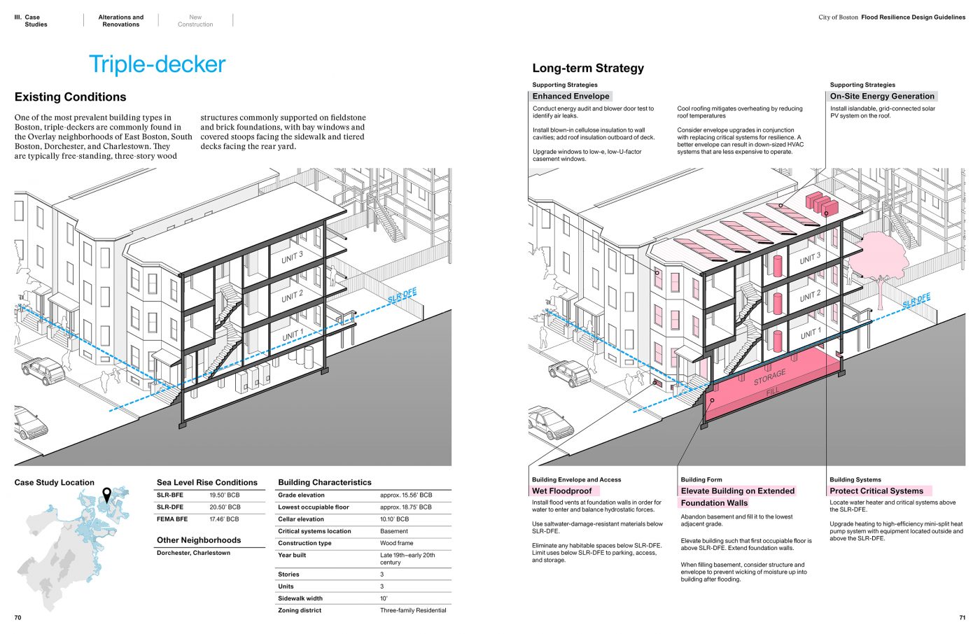 Boston Coastal Flood Resilience Design Guidelines & Zoning Overlay ...