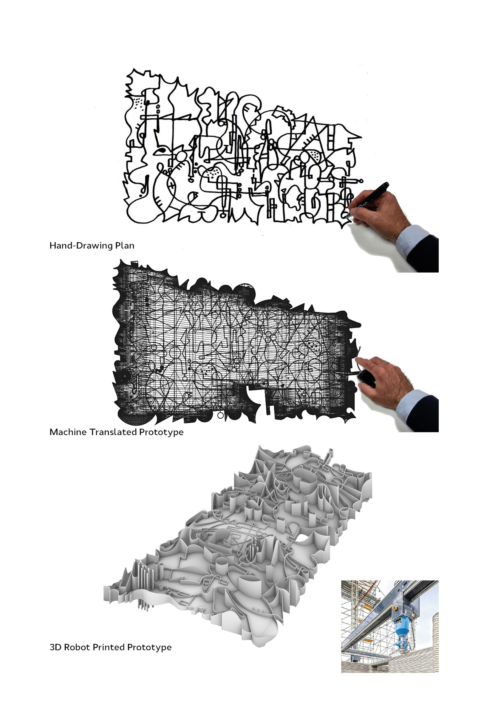 © Architects of Invention