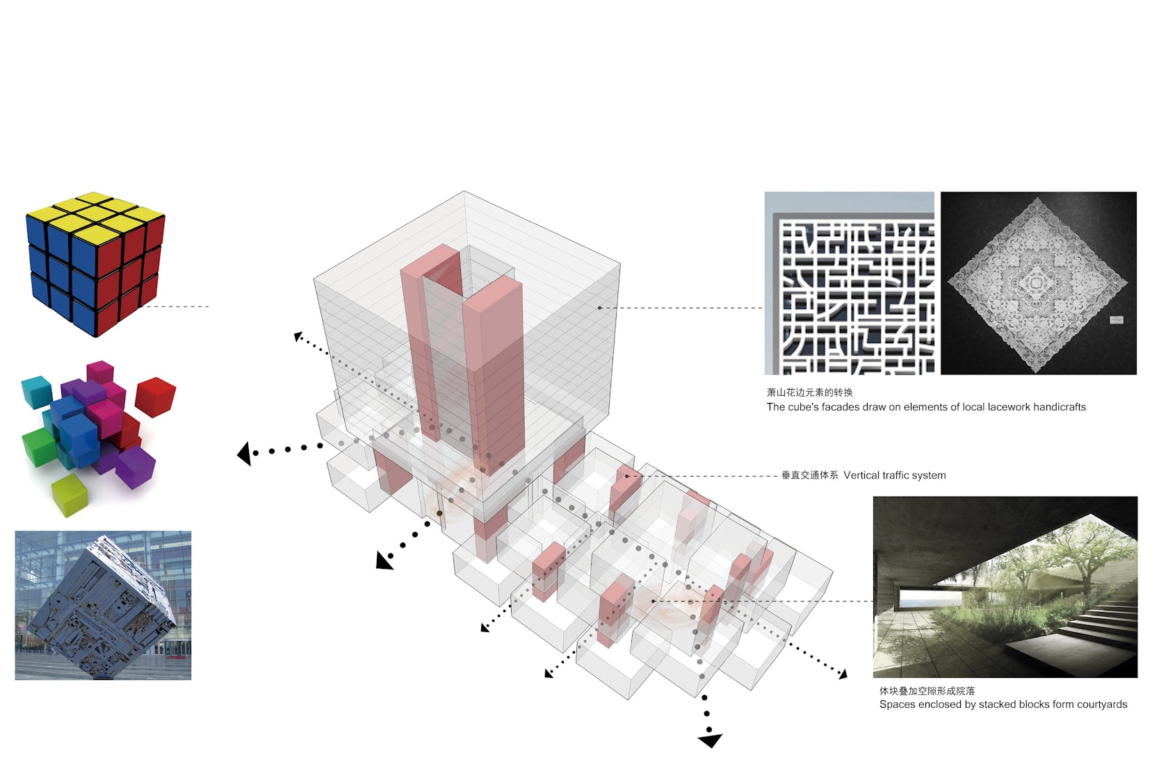 © The Architectural Design & Research Institute of Zhejiang University Co., Ltd.