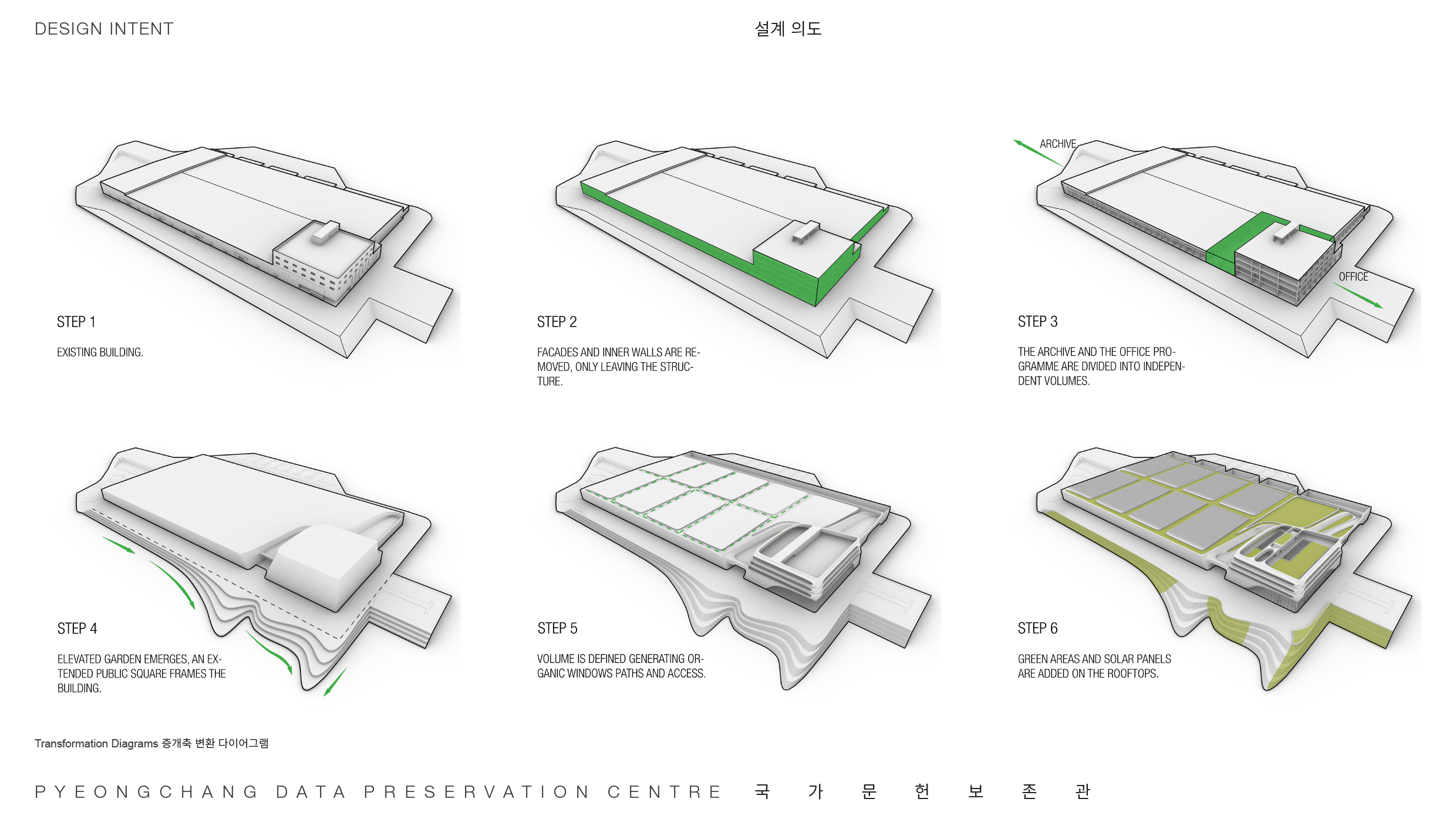 Pyeongchang Knowledge Hub by AIDIA STUDIO Architizer