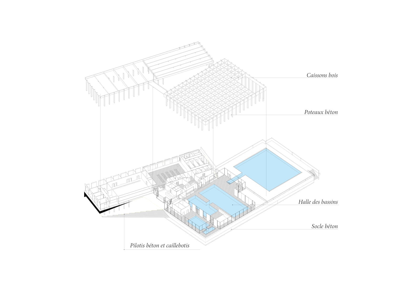 © Taillandier Architectes Associés