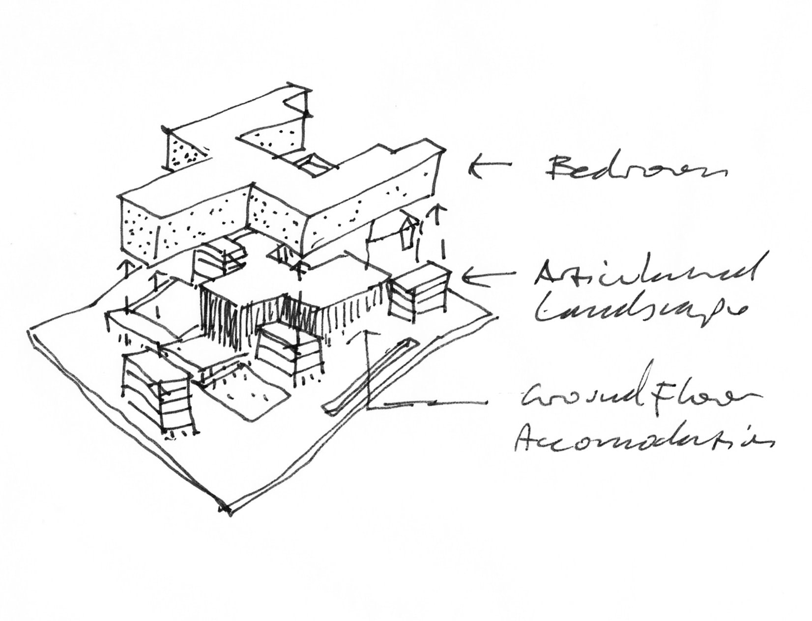 © FKL architects