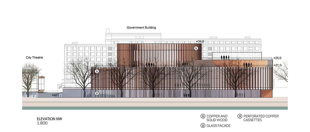 © PES-Architects