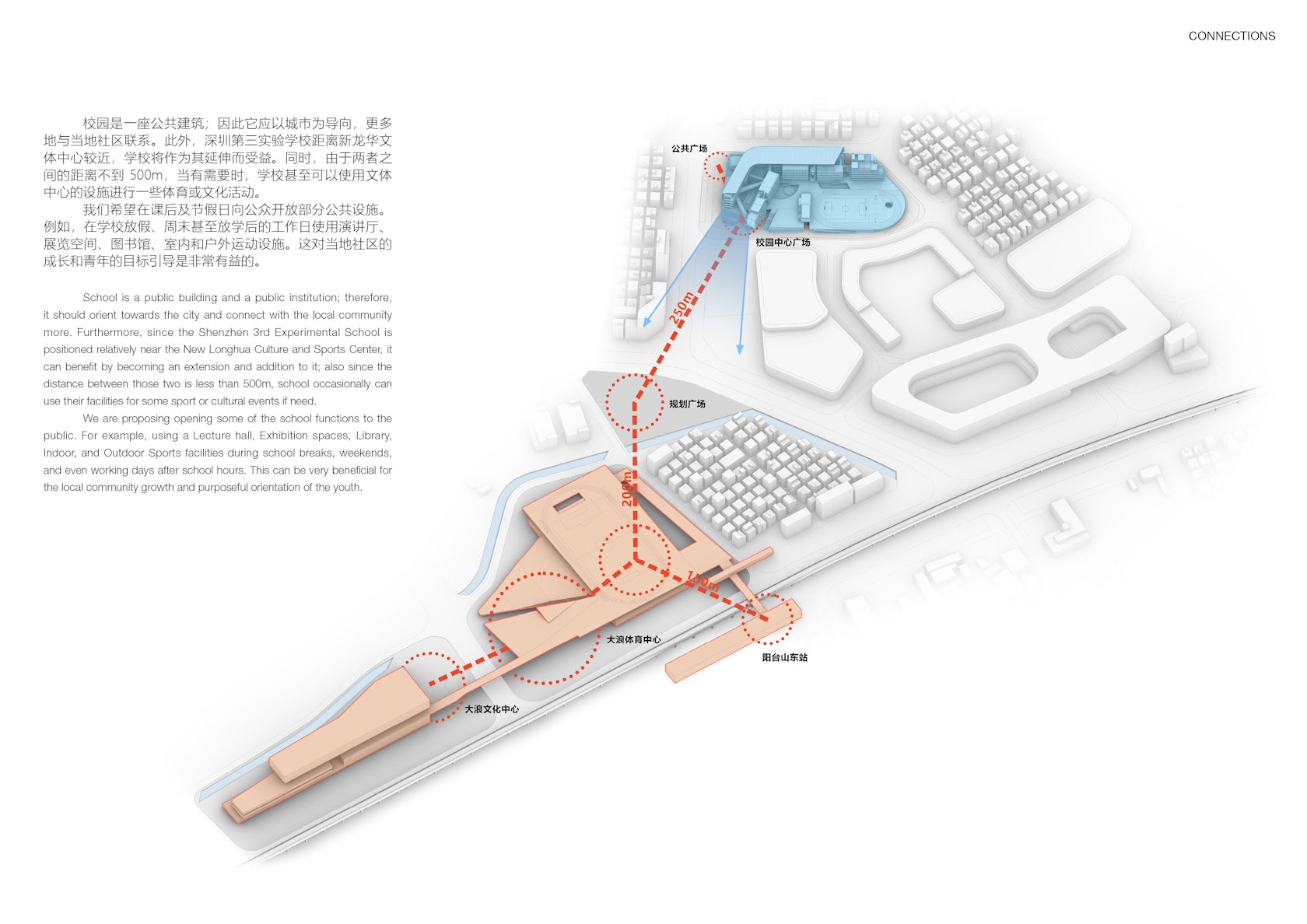 © Shenzhen Huazhu Architectural & Engineering Design Co., Ltd