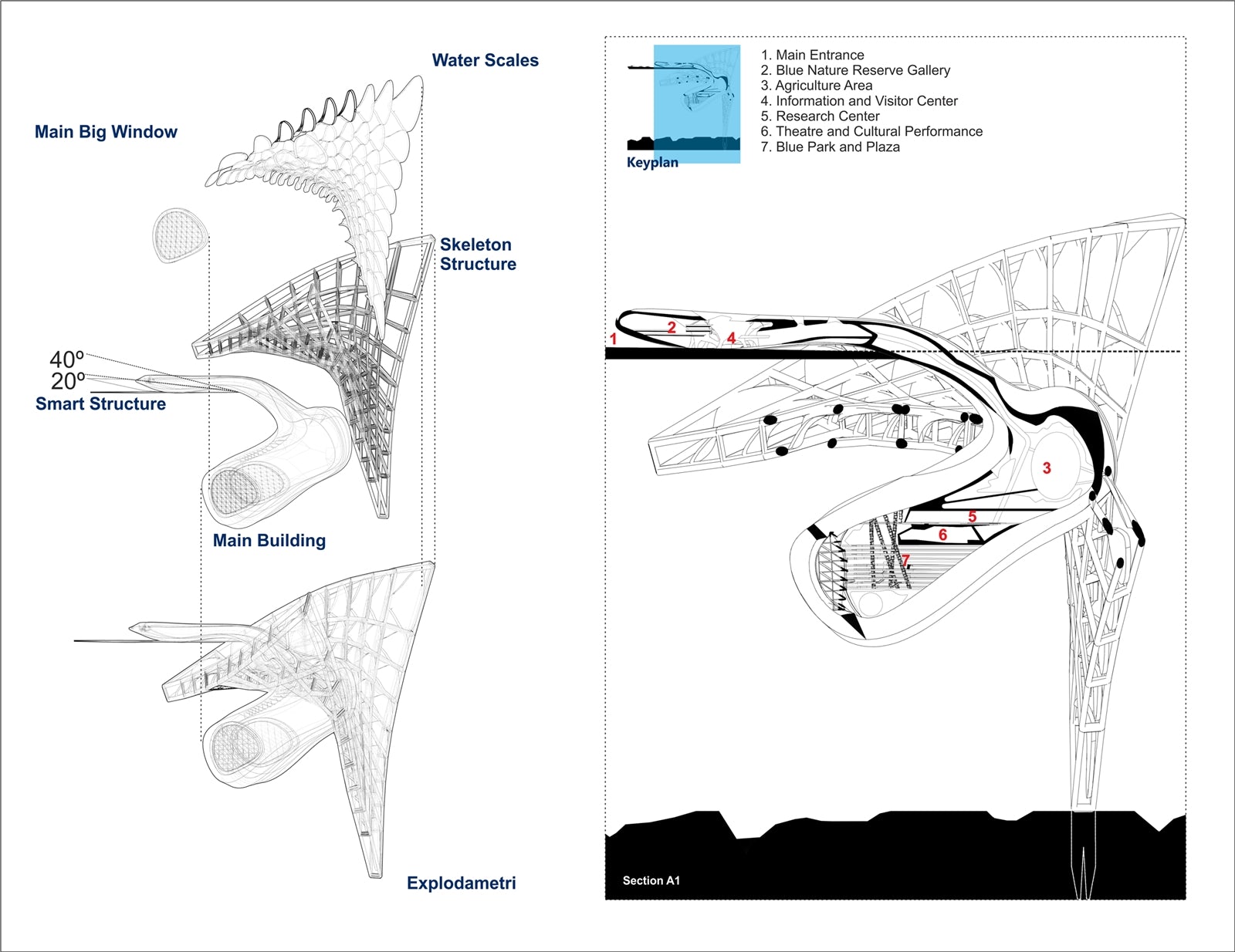 © ISHAQ ROCHMAN / ROCHMAN +CODES