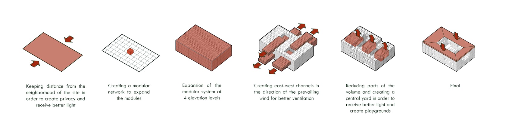 © kalbod design studio