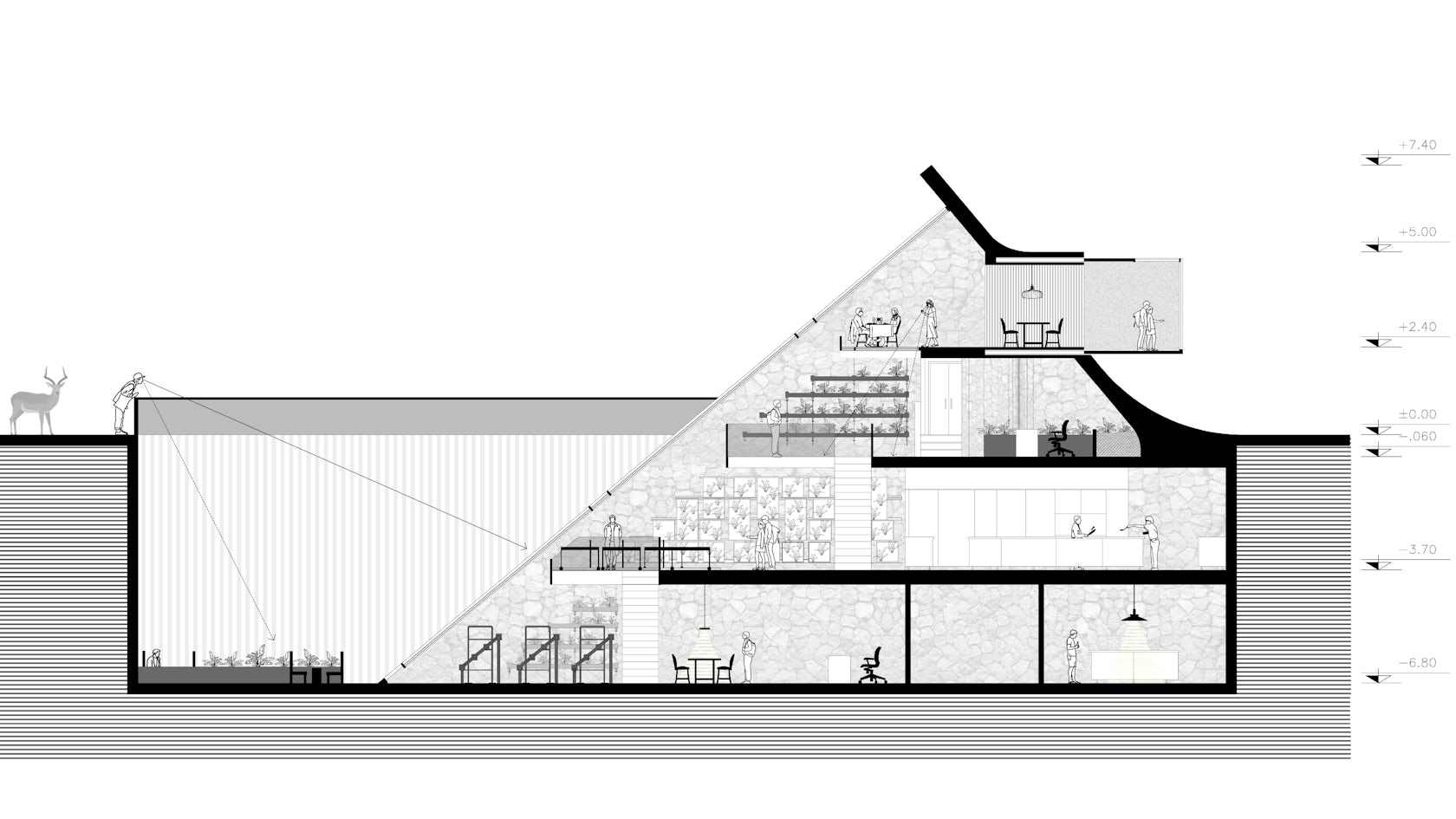 © kalbod design studio