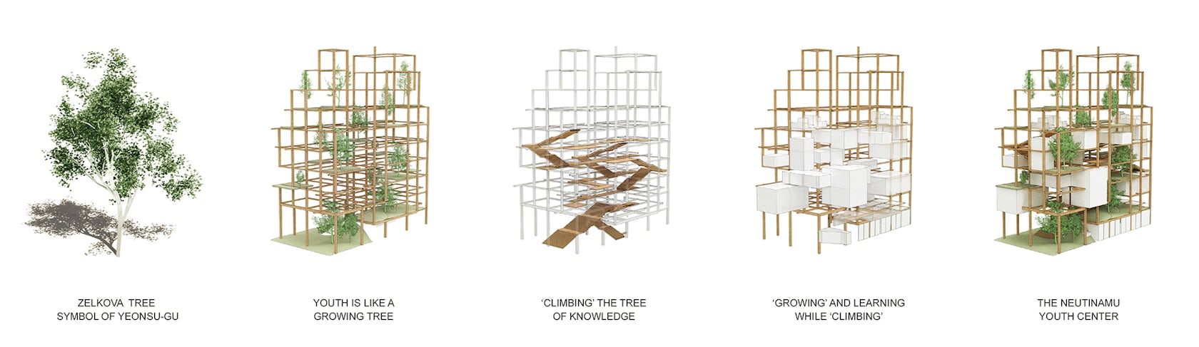 © Matteo Cainer Architecture