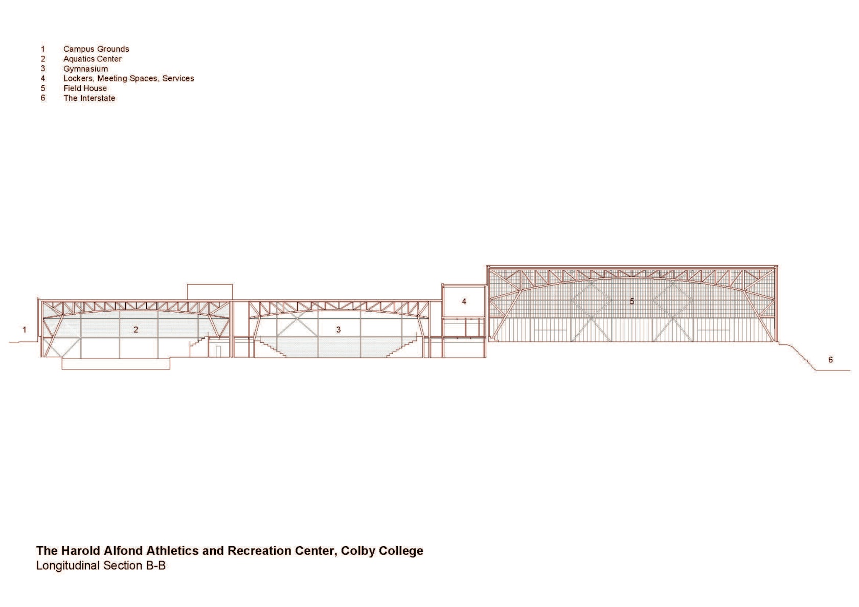 © Hopkins Architects