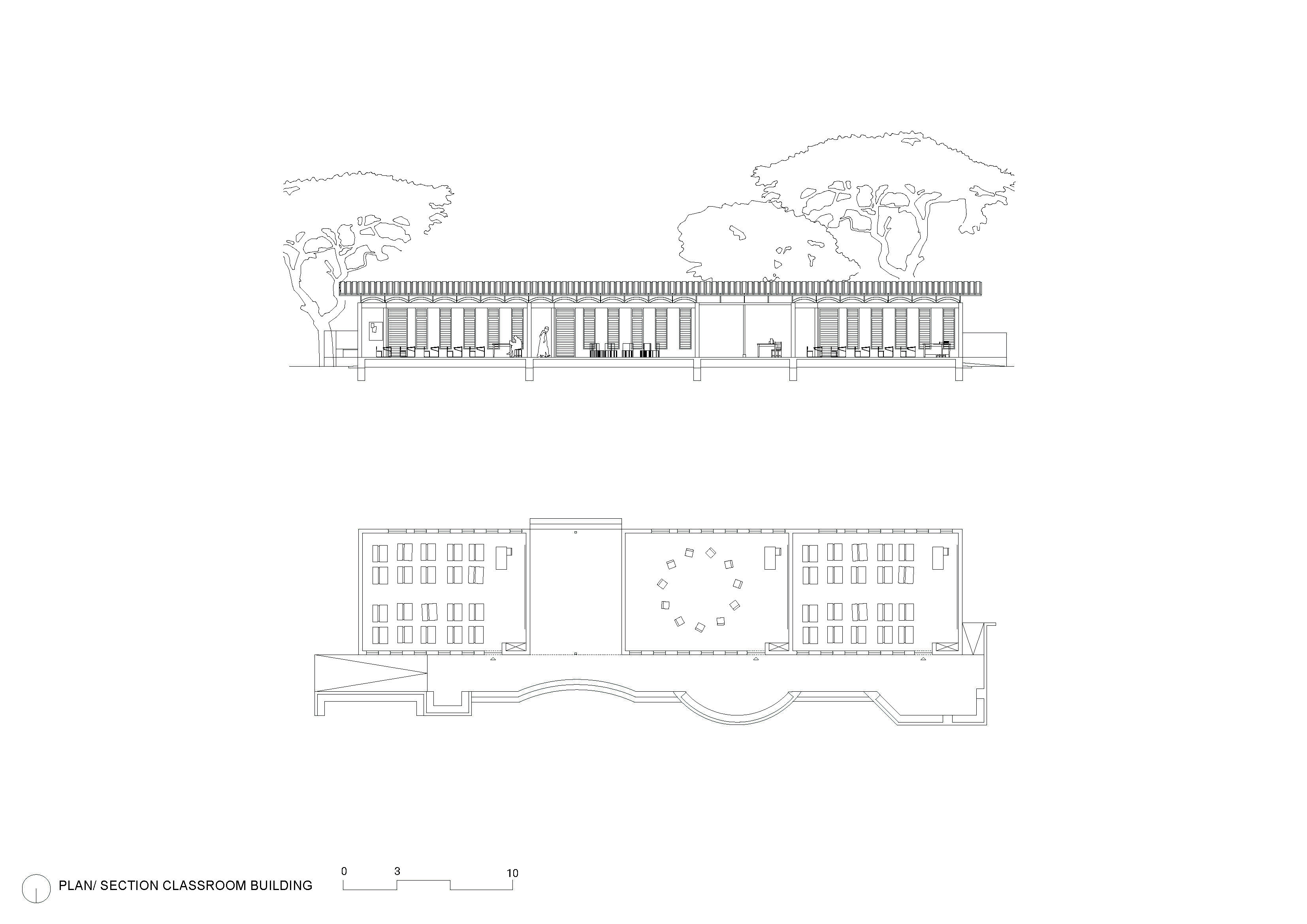 © PBSA/ University of Applied Sciences Düsseldorf + RWTH Aachen University + ISAU Conakry