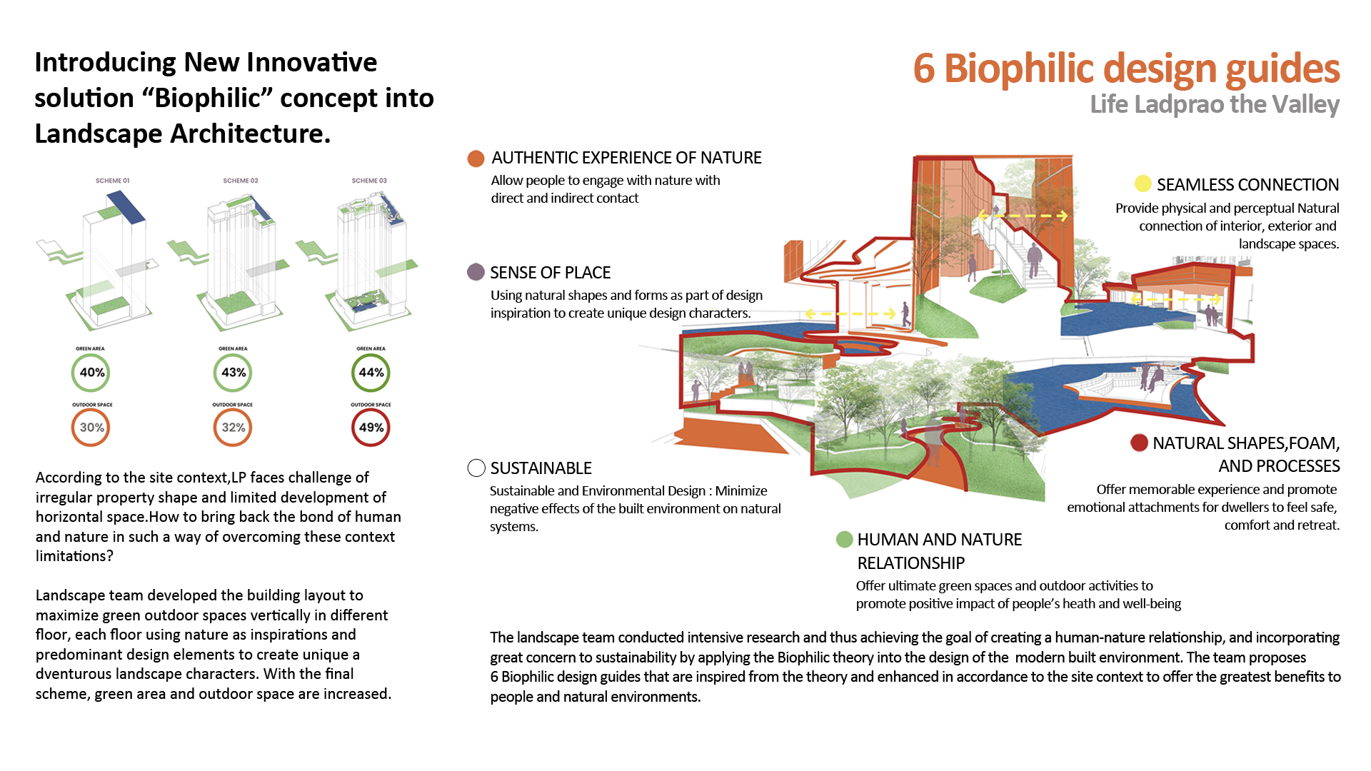 © Redland-scape.Ltd