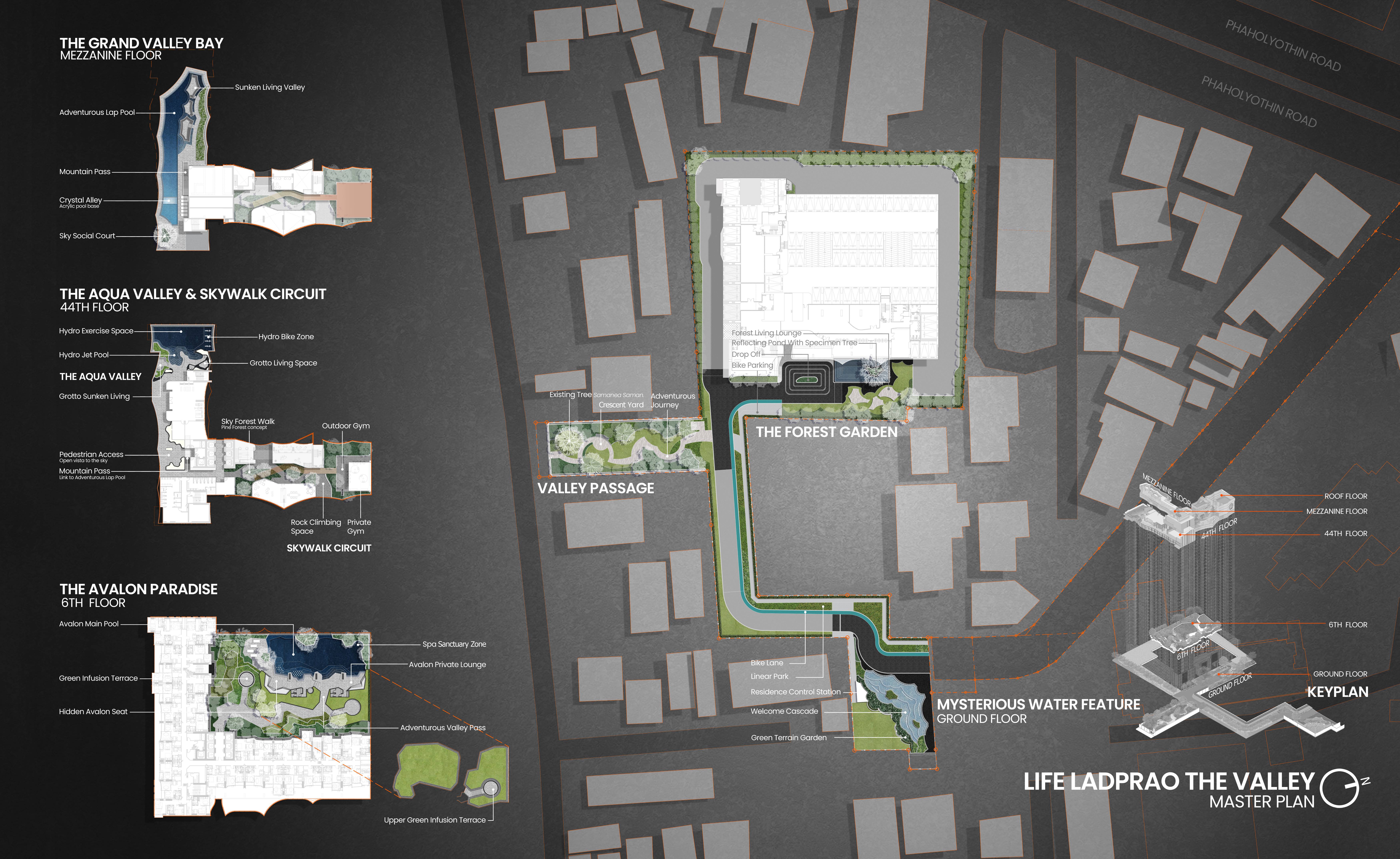 © Redland-scape.Ltd