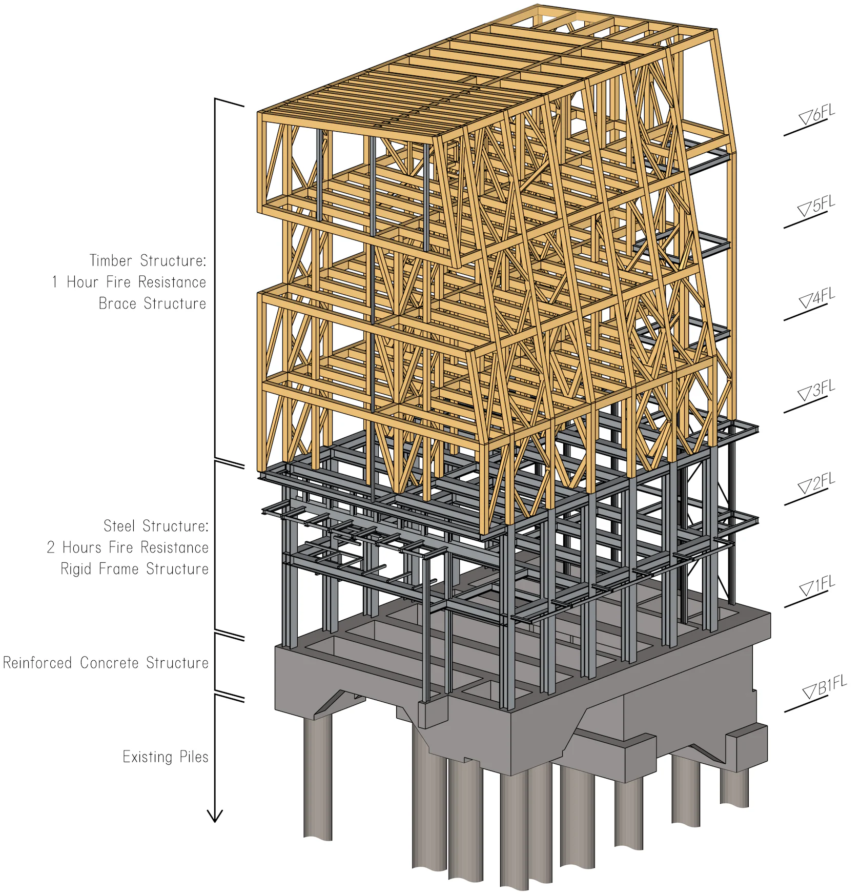 The Wood by Koshigoe Architects - Architizer