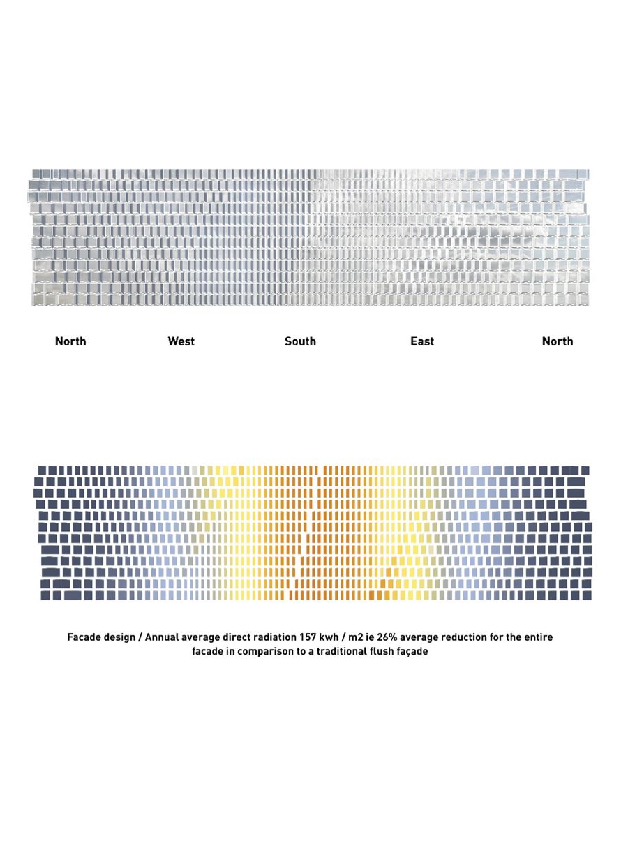 Tip of Nordø Architizer