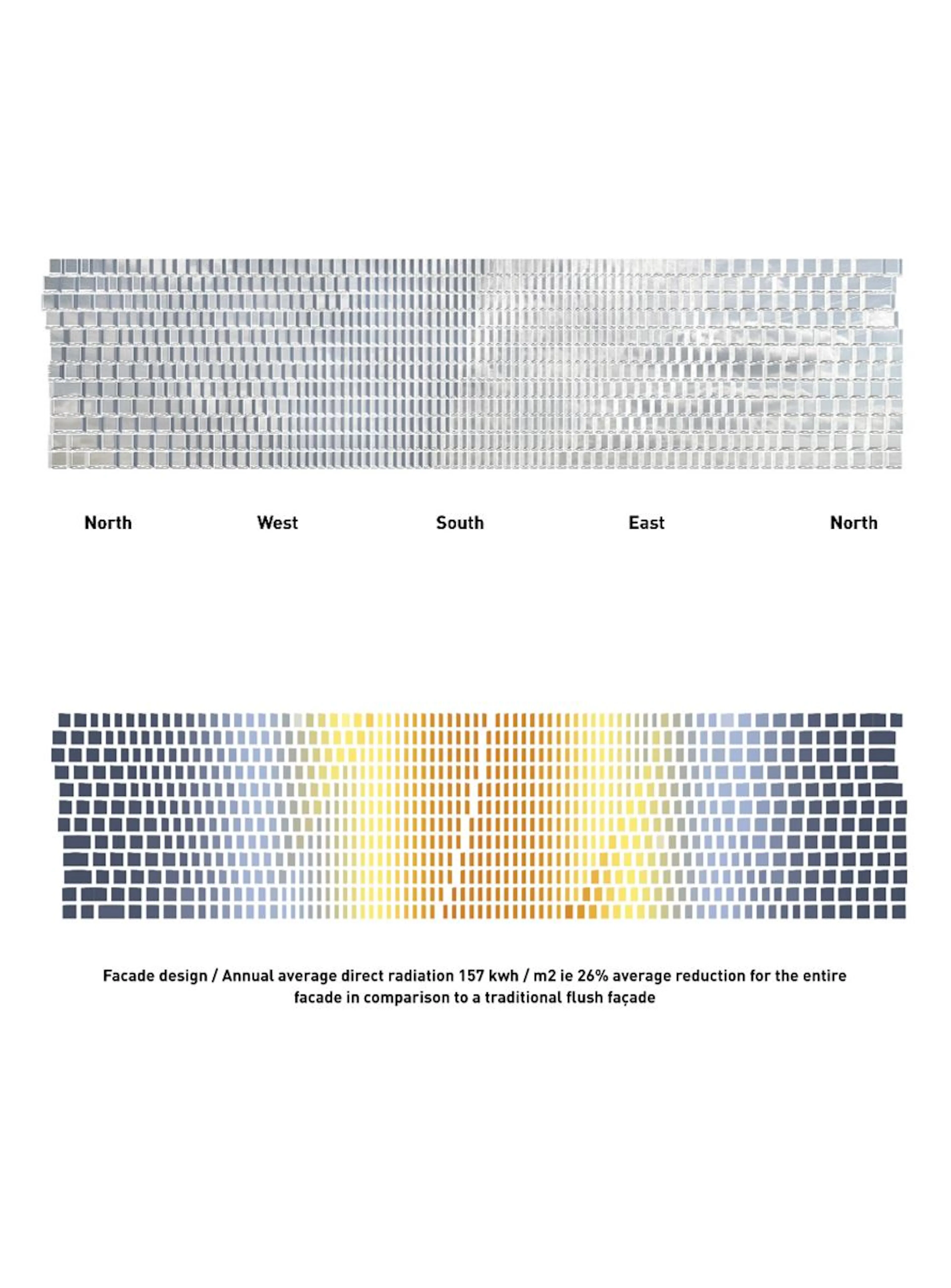 Tip of Nordø — 30