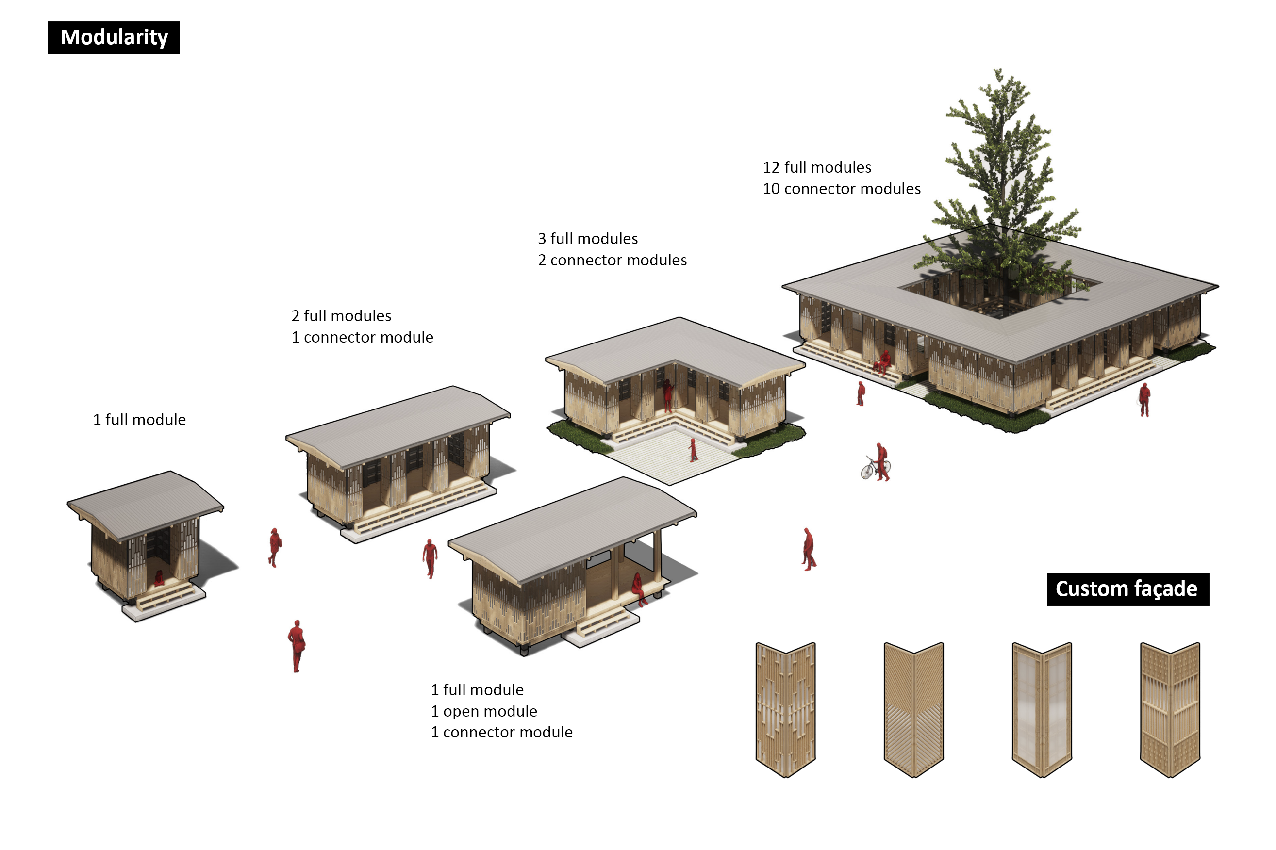Microlibrary MoKa by SHAU - Architizer