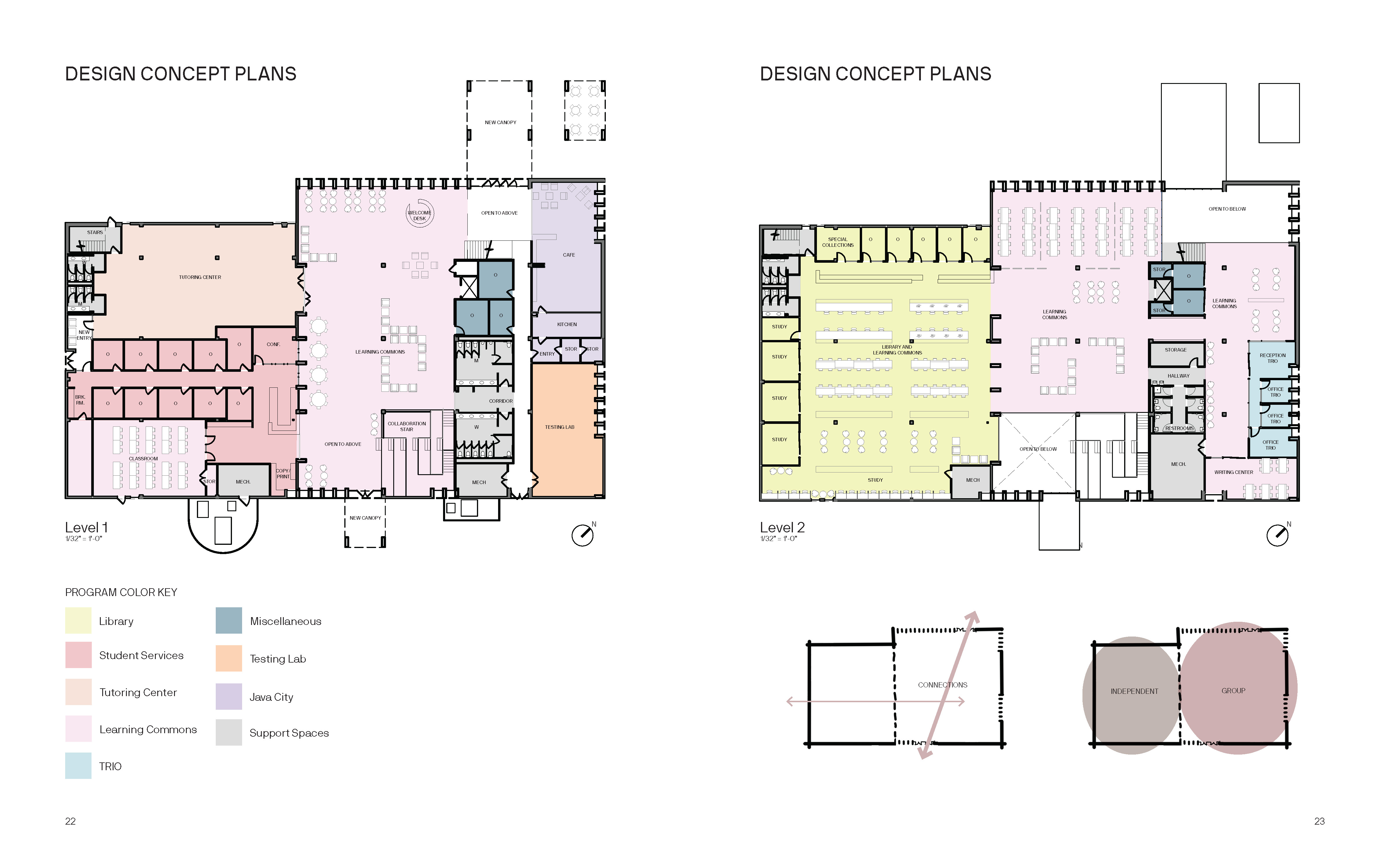 HBU Moody Library Renovation by Rivers Barden Architects Architizer