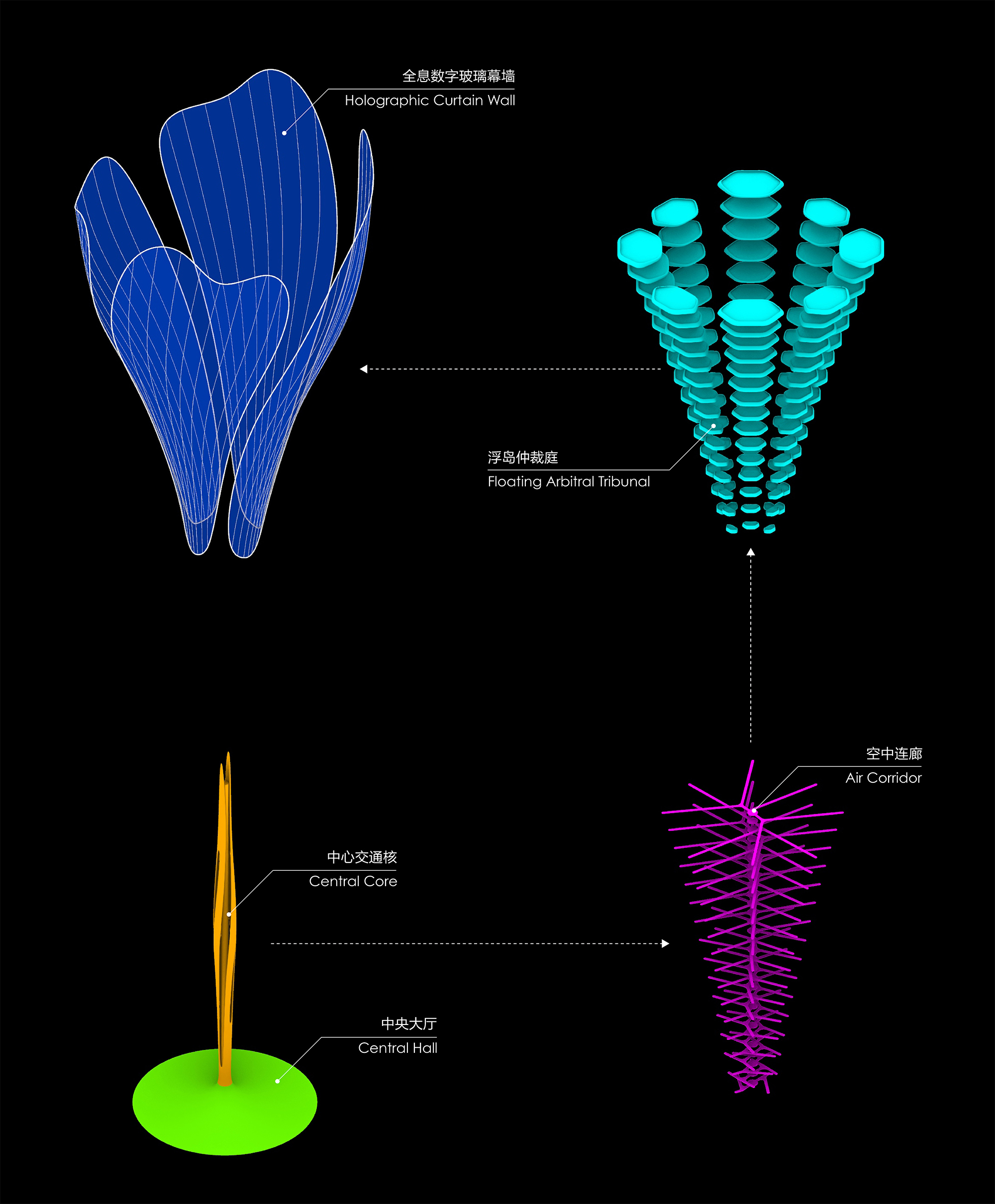 Meta City Hall Life of Tree by CAA architects Architizer