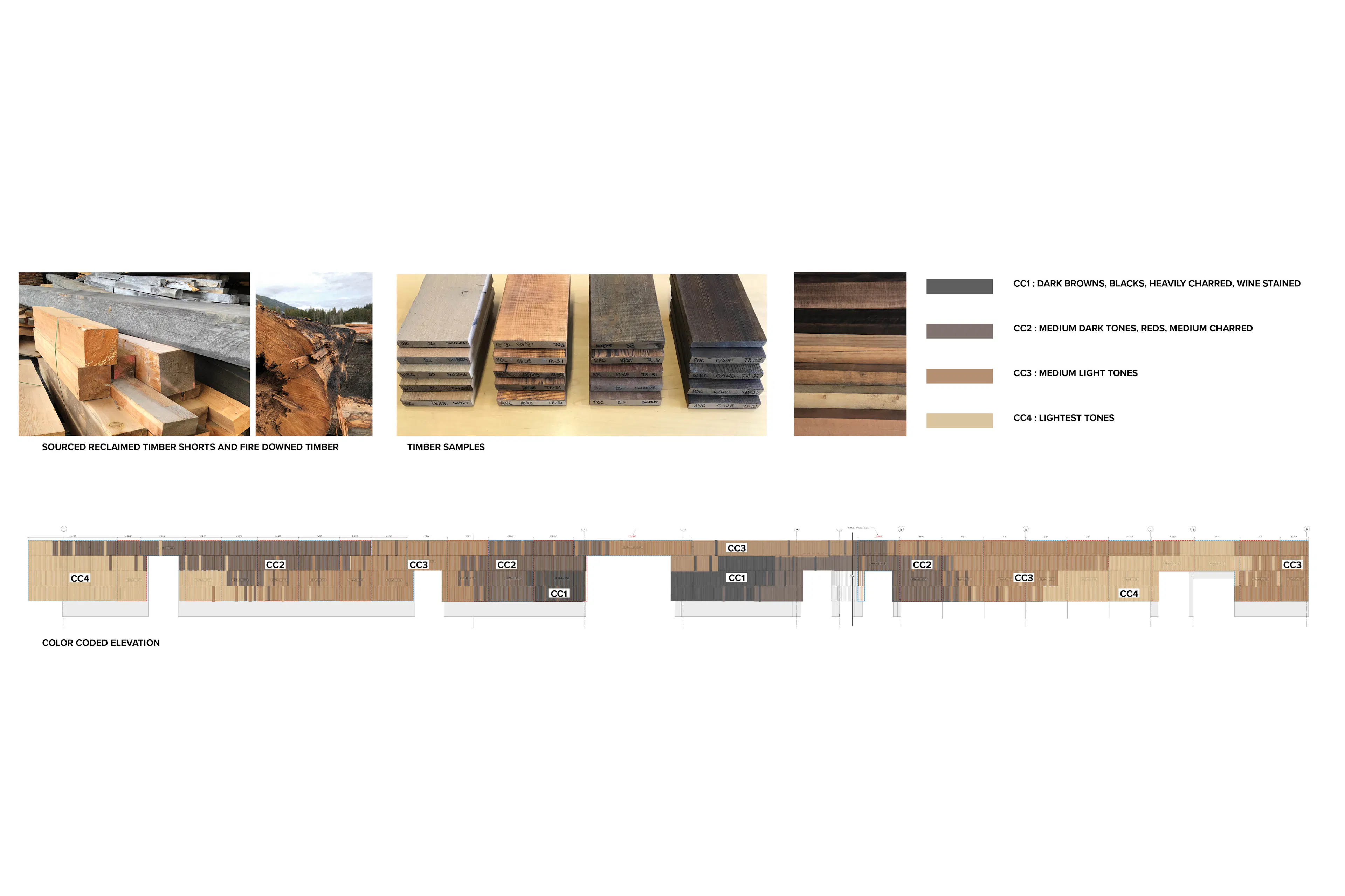 Kol Emeth Center — 11