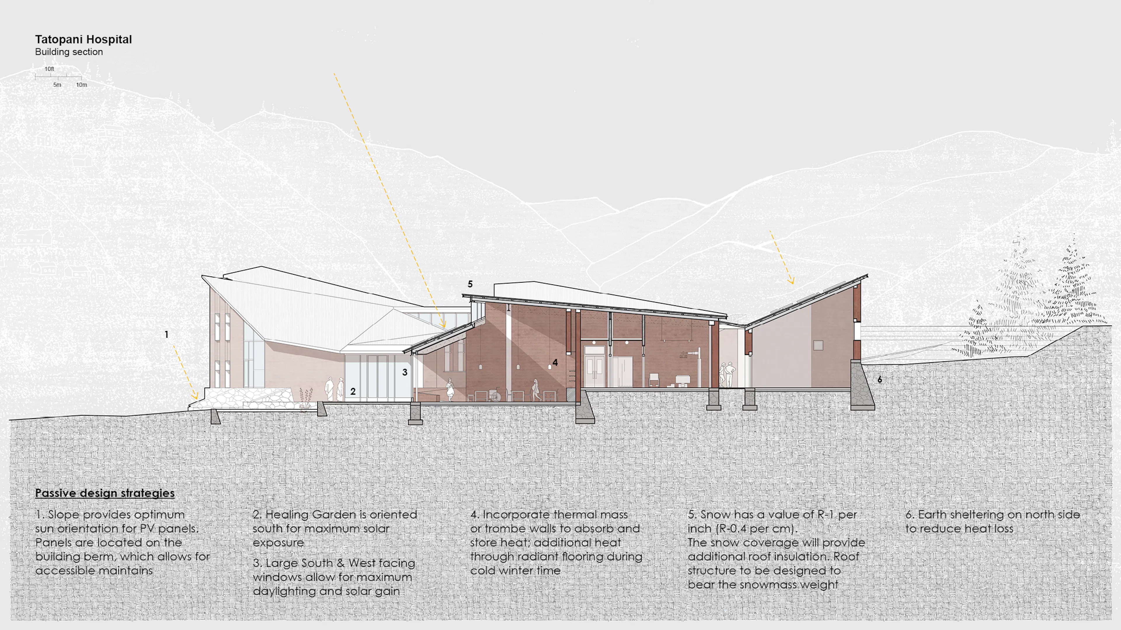 Tatopani Hospital — 7