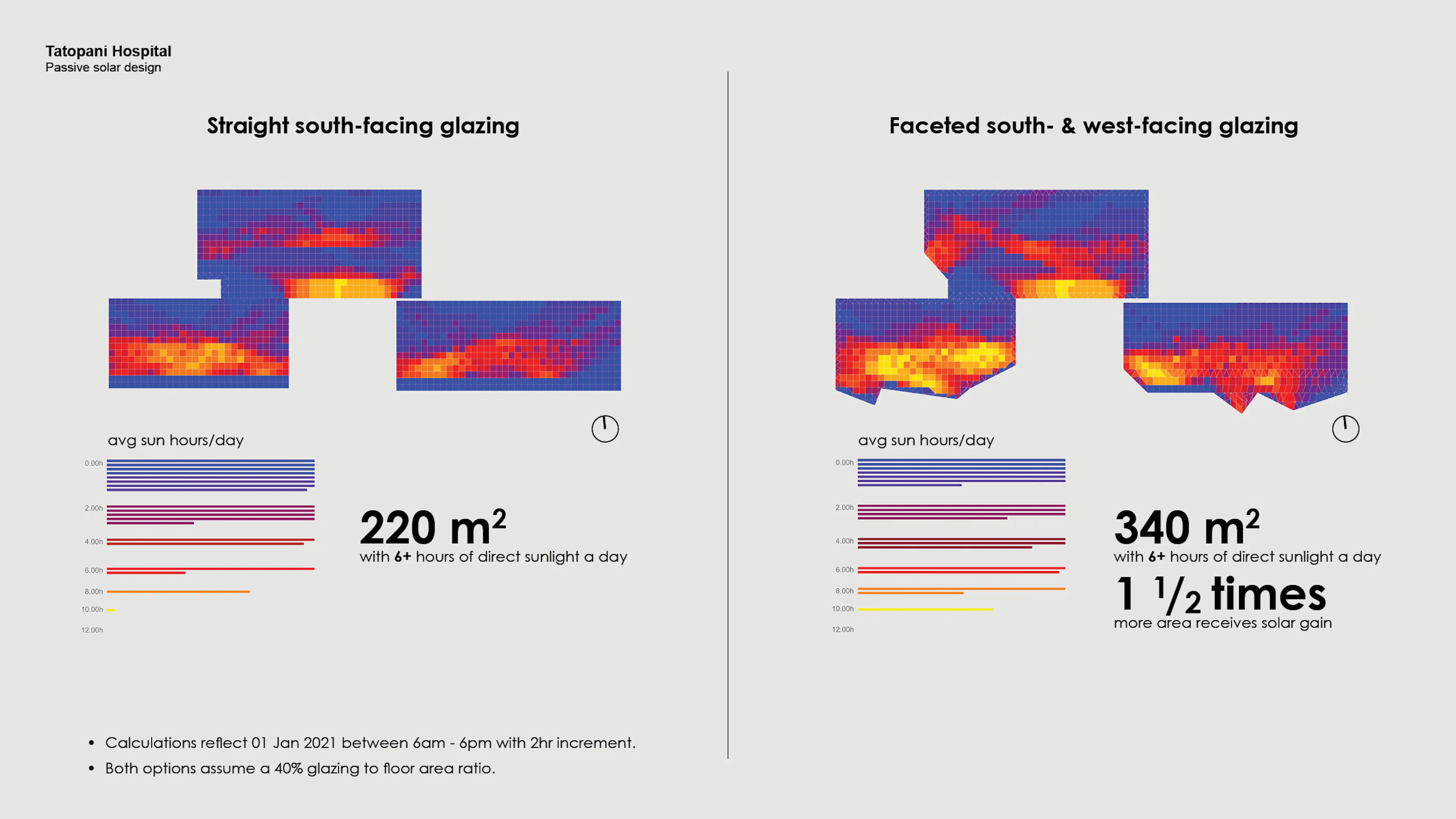 Tatopani Hospital — 9