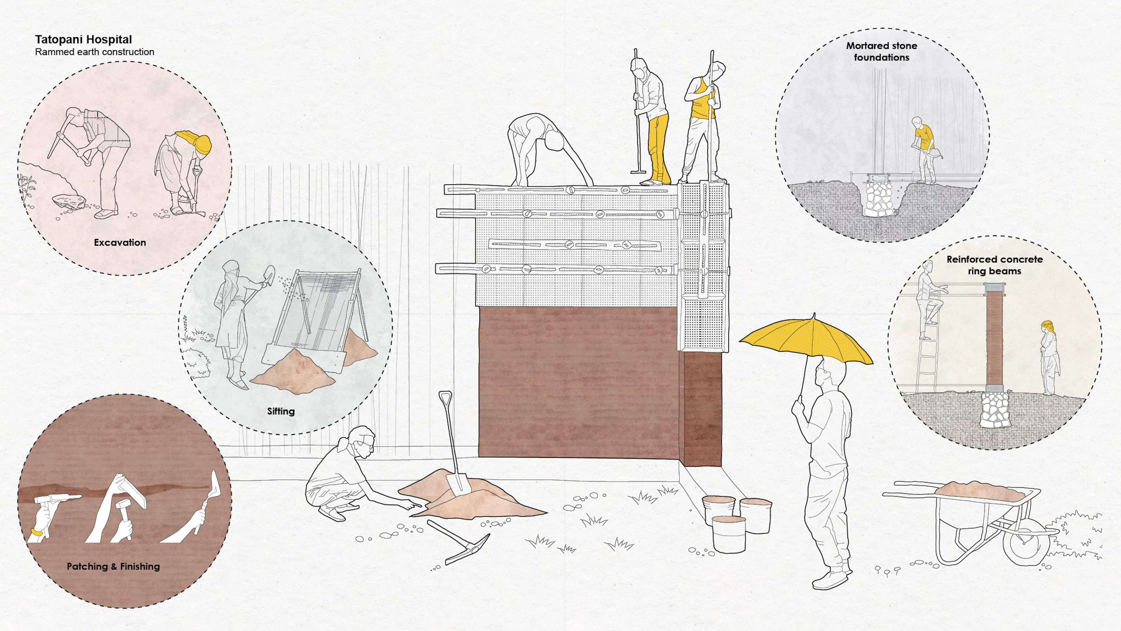 Tatopani Hospital — 10