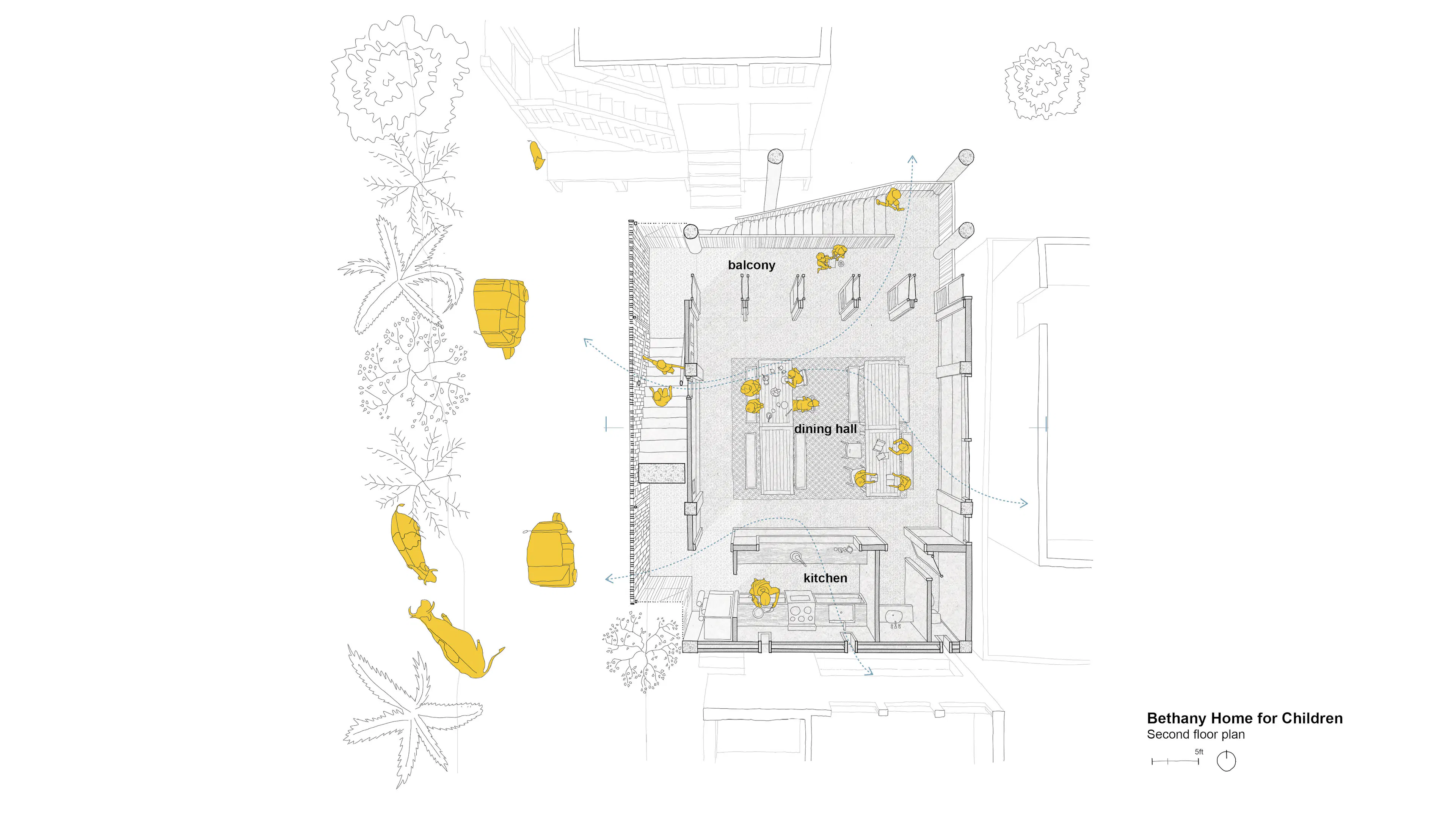 Bethany Home for Children — 2