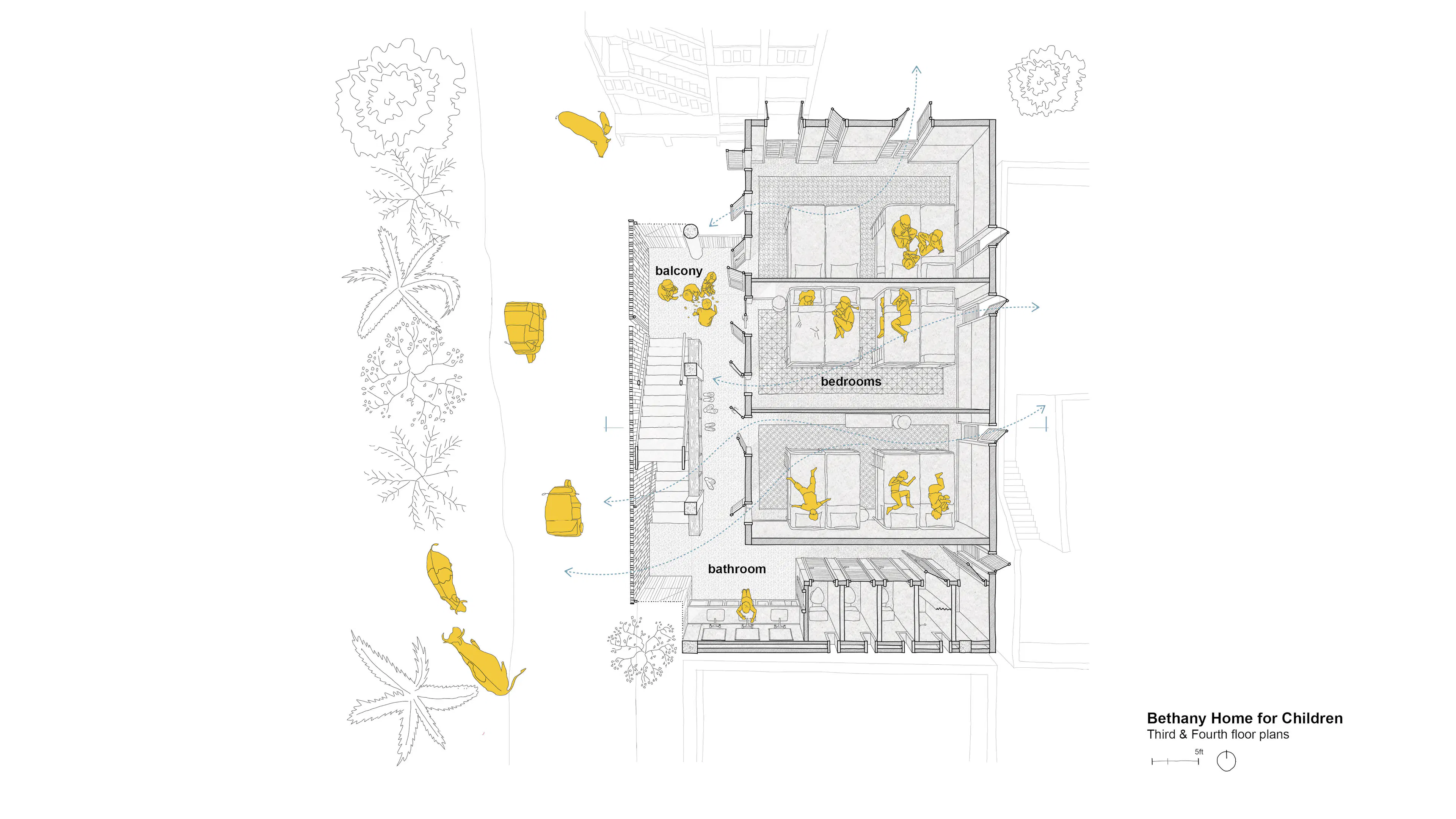 Bethany Home for Children — 5