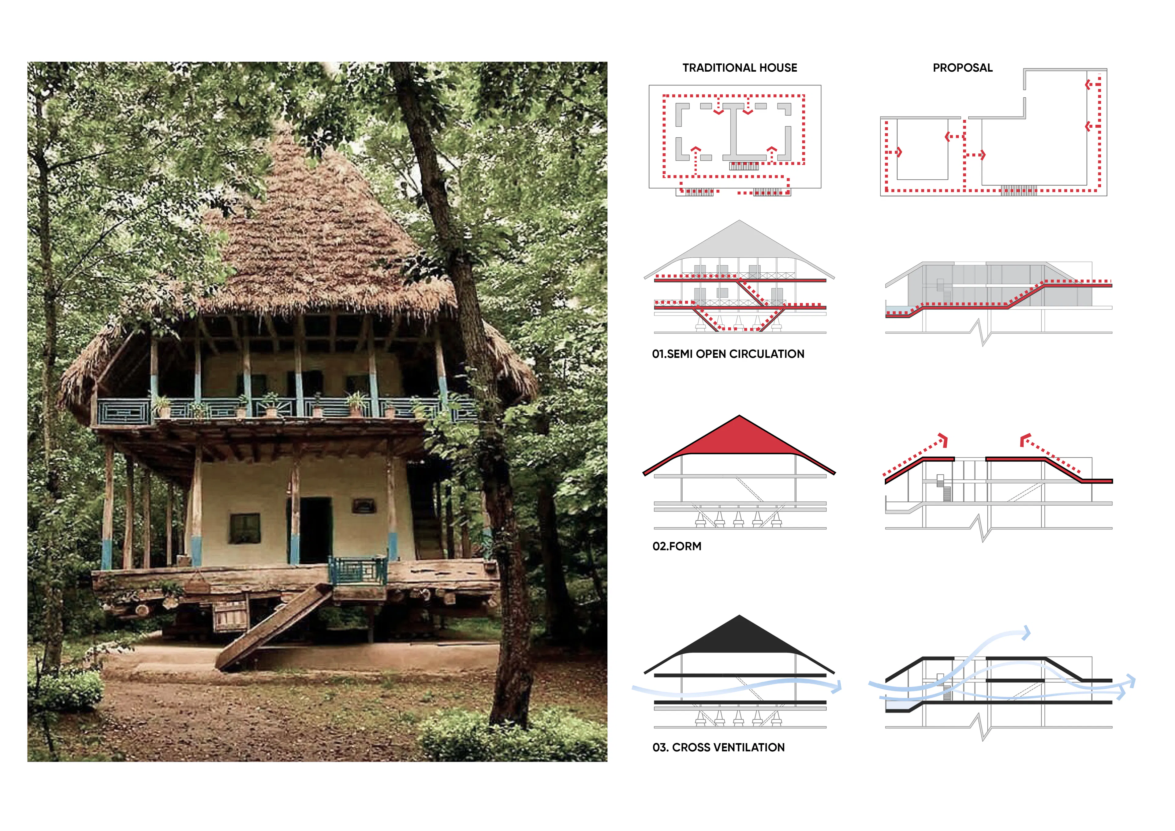 Stacked Garden Villas` — 8