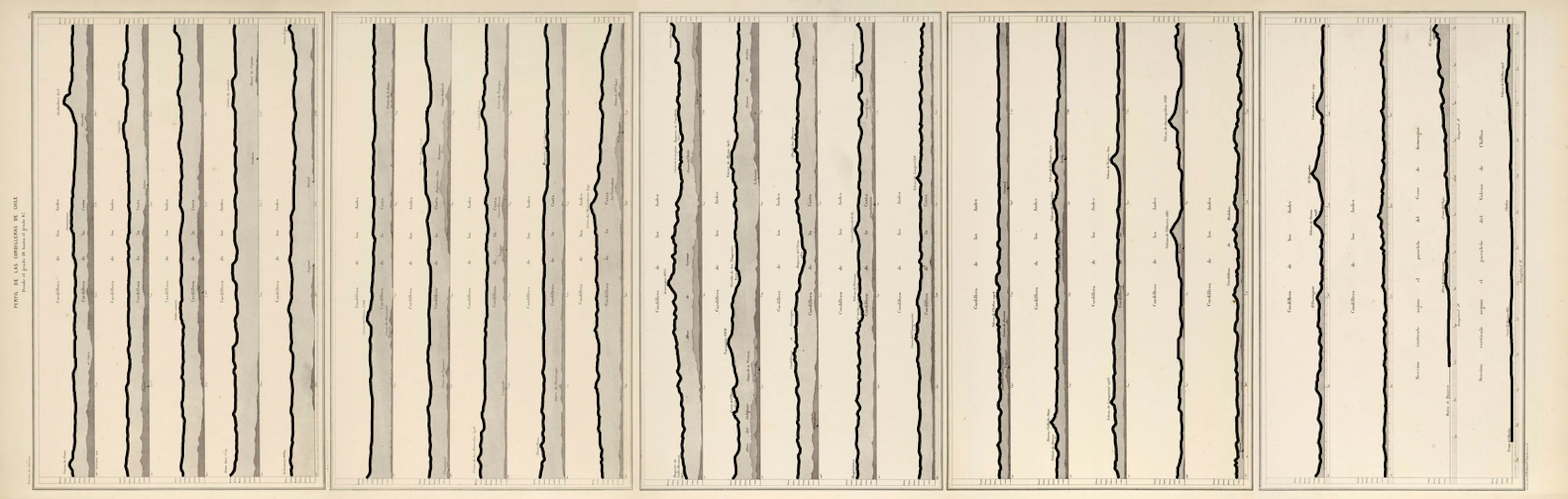 Su Vertical Nos Retiene — 17