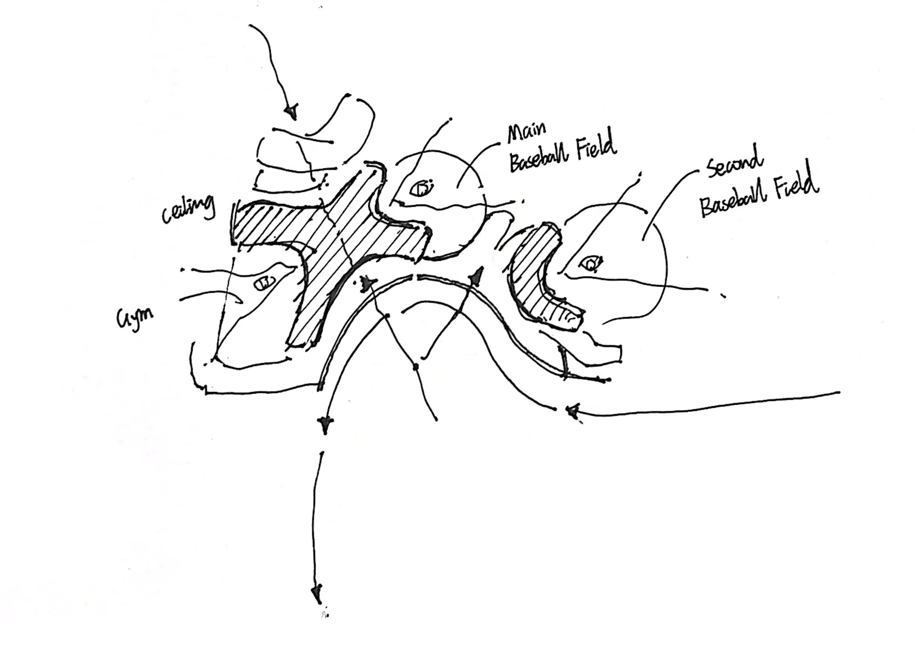 The Hangzhou Asian Games Baseball and Softball Sports Cultural Center — 19