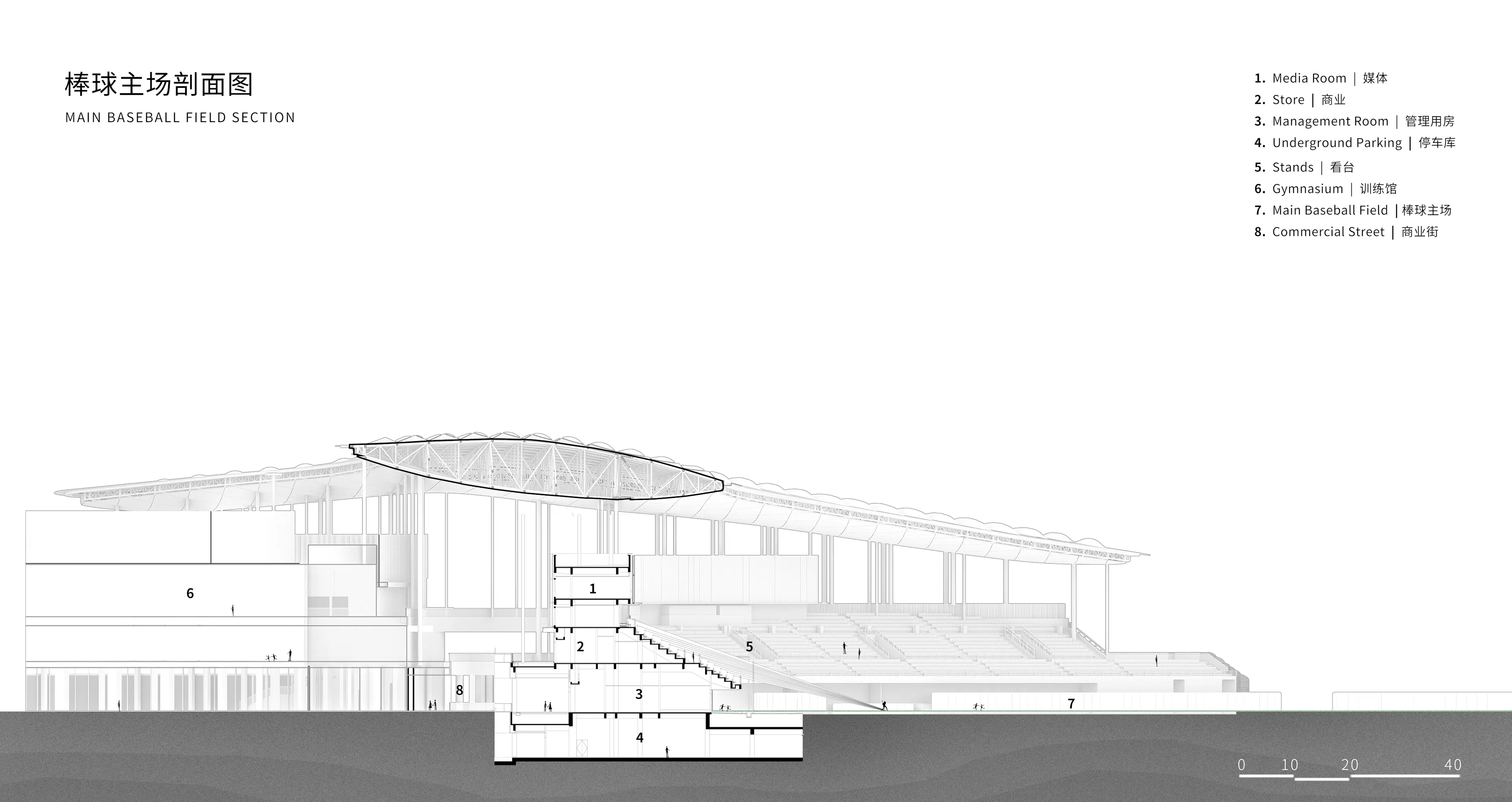 The Hangzhou Asian Games Baseball and Softball Sports Cultural Center — 26