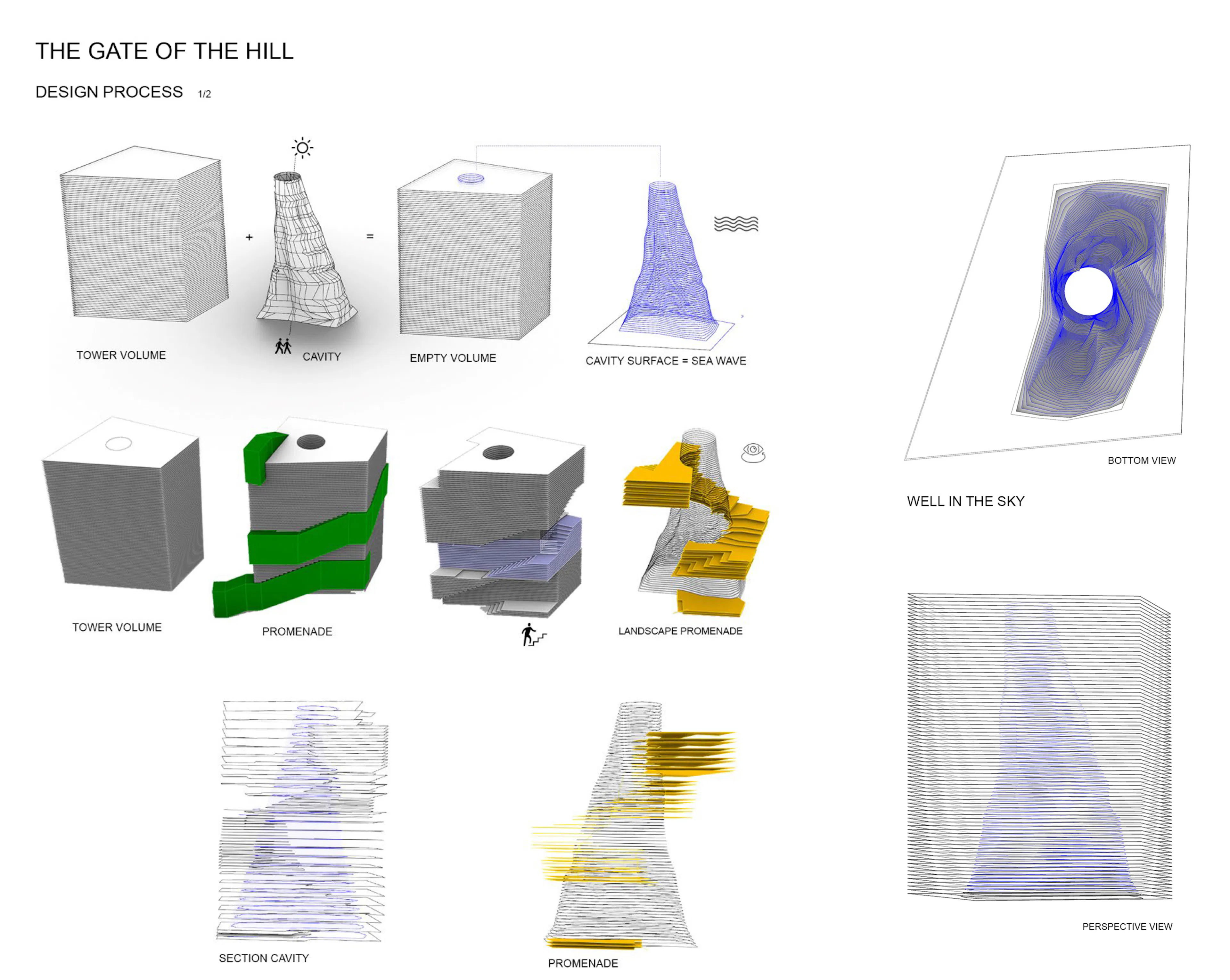 LANDSCAPE REDEVELOPMENT AND ENVIRONMENTAL RENOVATION OF “PUNTA MELISO” — 5