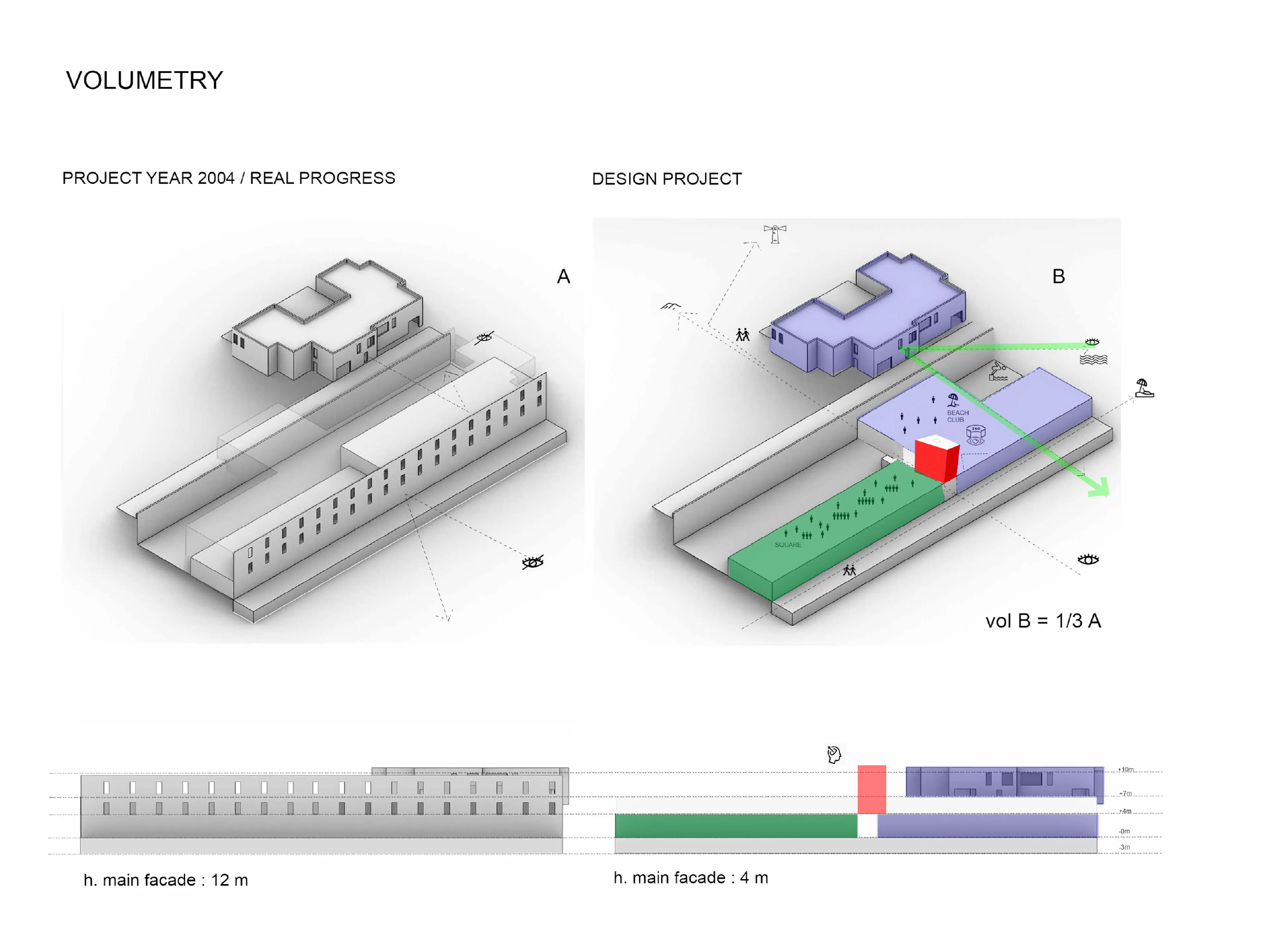 LANDSCAPE REDEVELOPMENT AND ENVIRONMENTAL RENOVATION OF “PUNTA MELISO” — 10