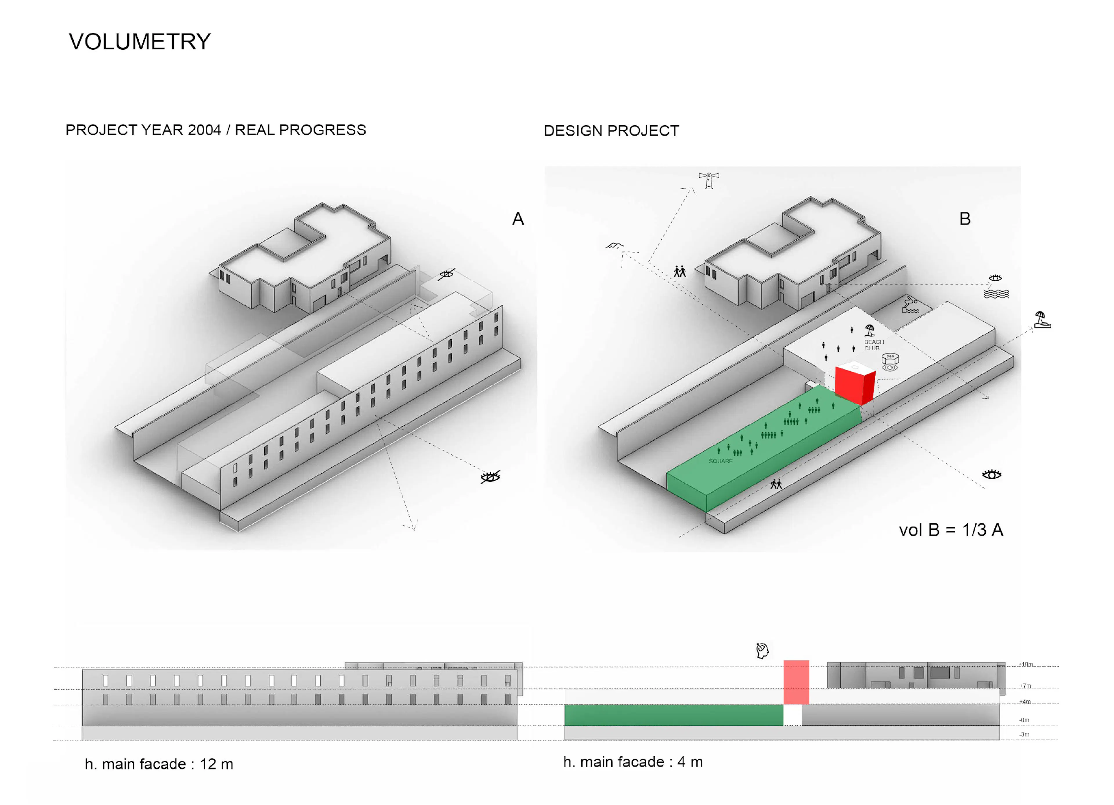 LANDSCAPE REDEVELOPMENT AND ENVIRONMENTAL RENOVATION OF “PUNTA MELISO” — 11