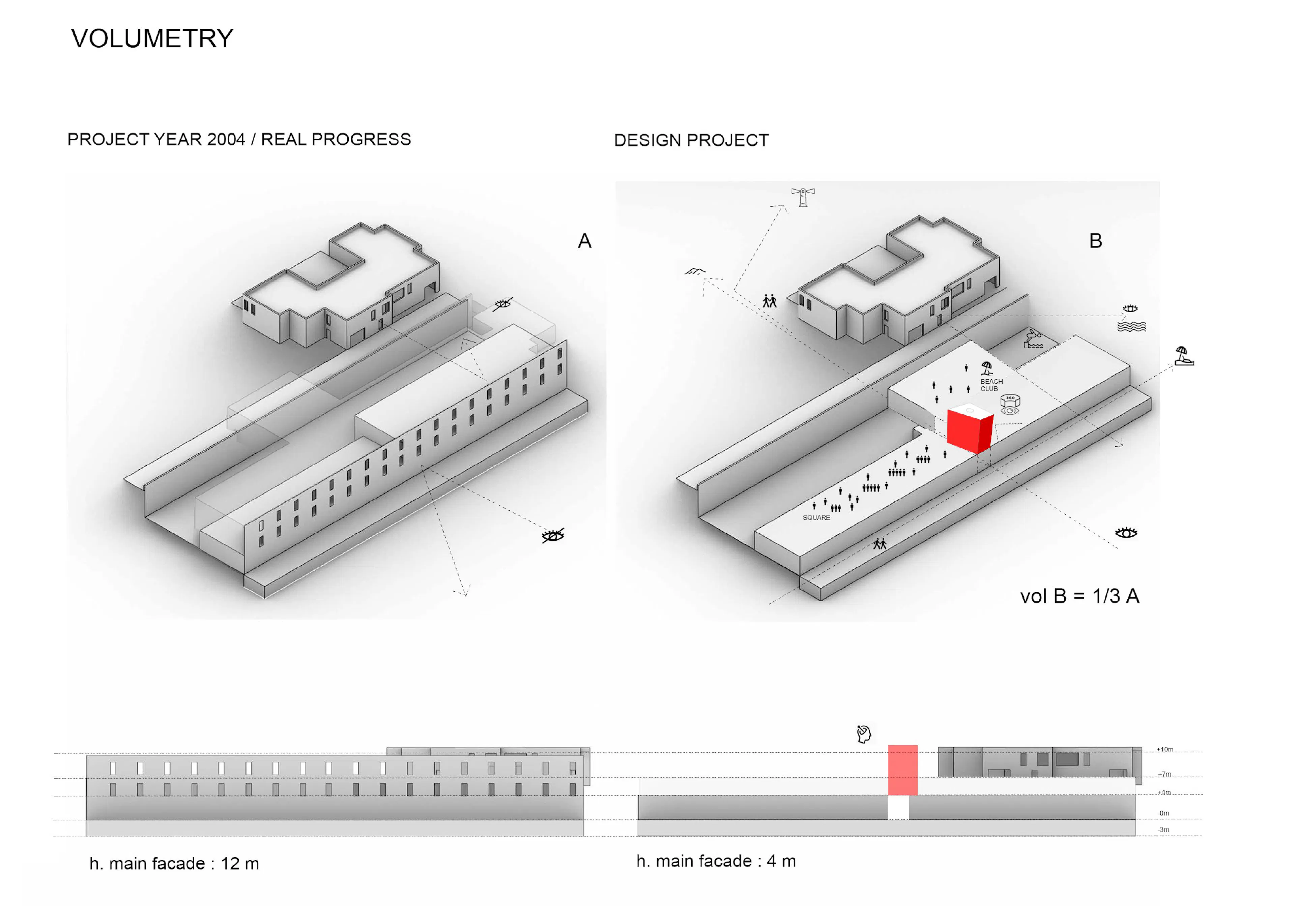 LANDSCAPE REDEVELOPMENT AND ENVIRONMENTAL RENOVATION OF “PUNTA MELISO” — 12