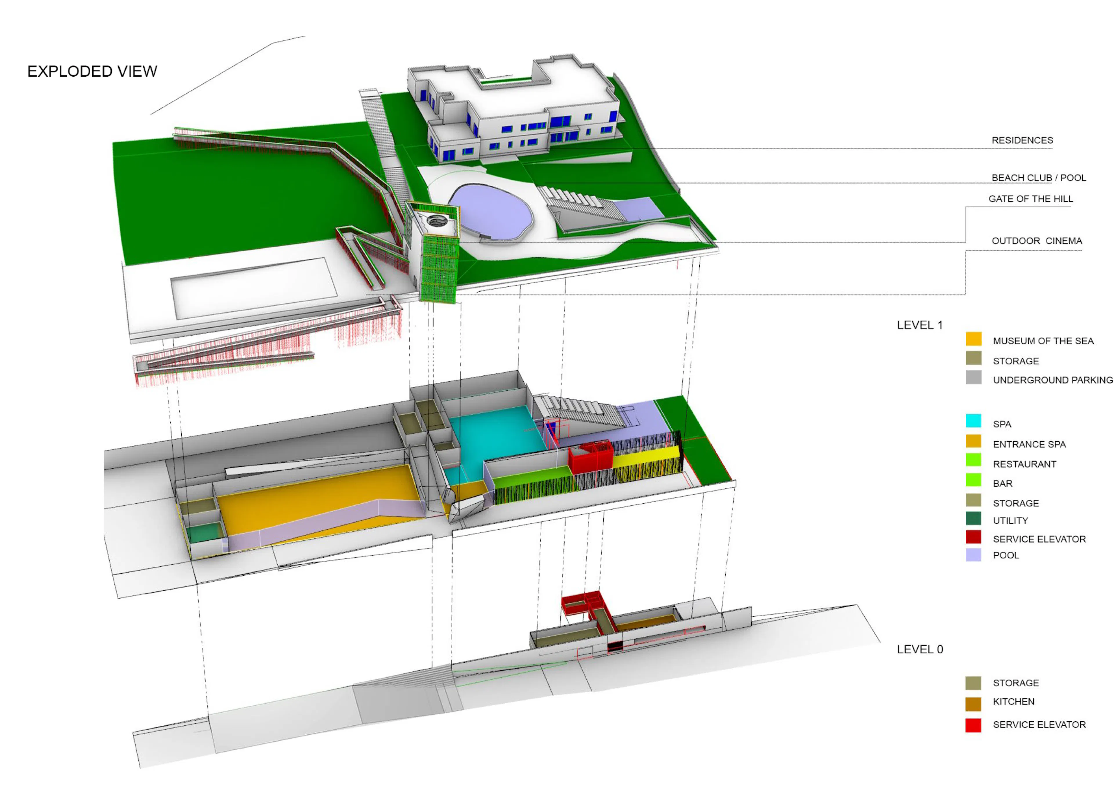 LANDSCAPE REDEVELOPMENT AND ENVIRONMENTAL RENOVATION OF “PUNTA MELISO” — 13