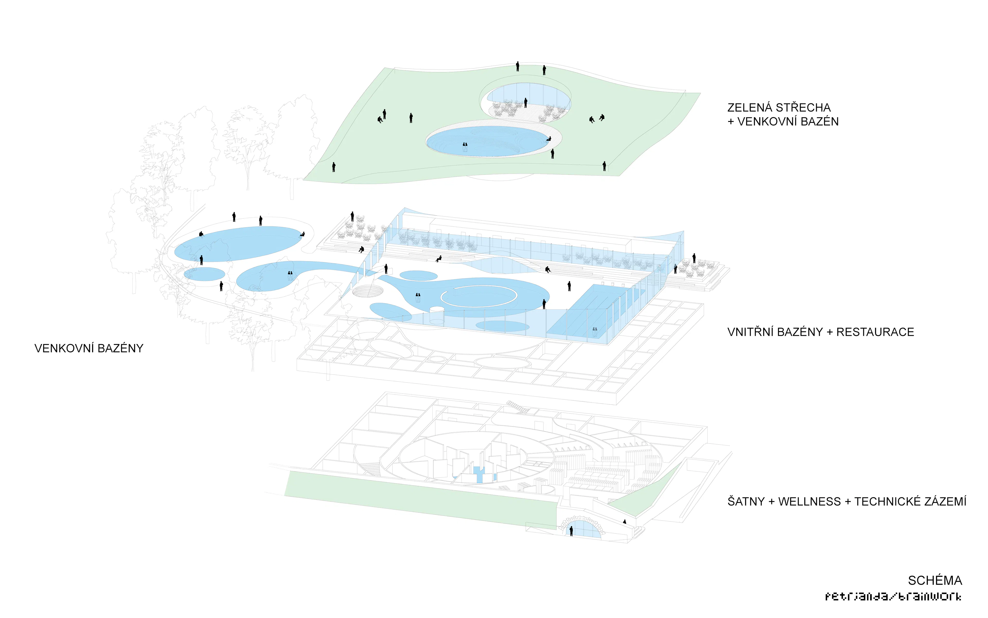 Rieger’s Spa — 16