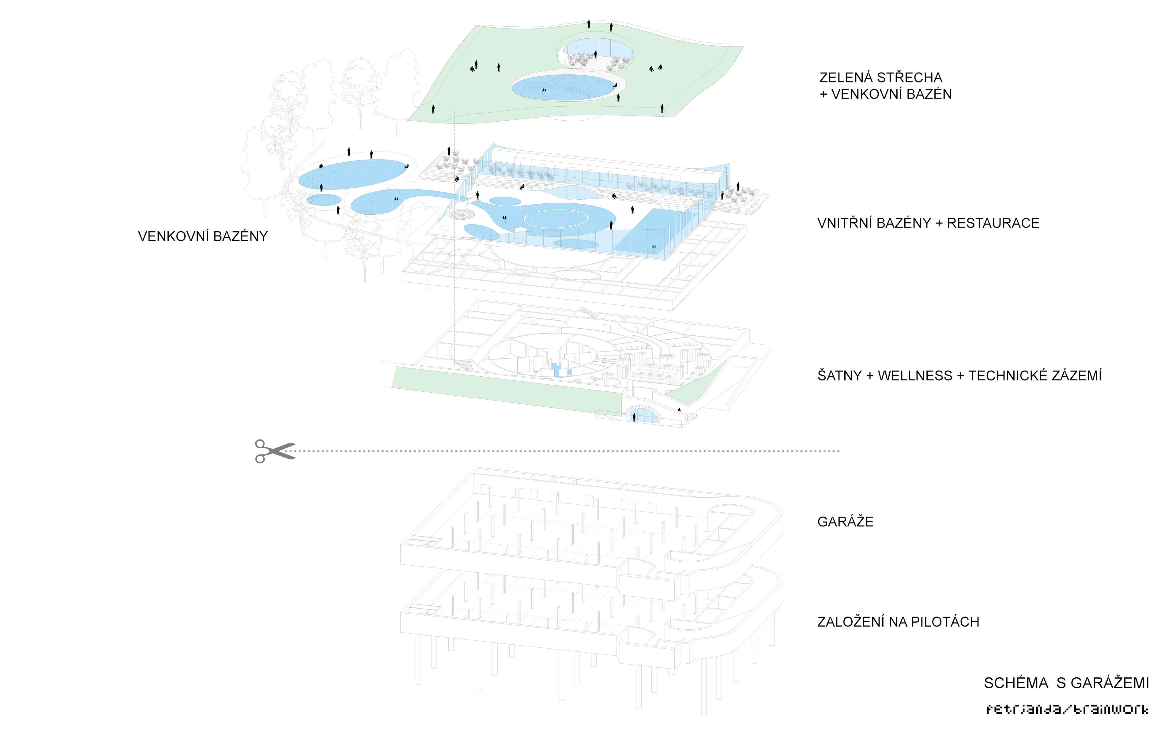 Rieger’s Spa — 15