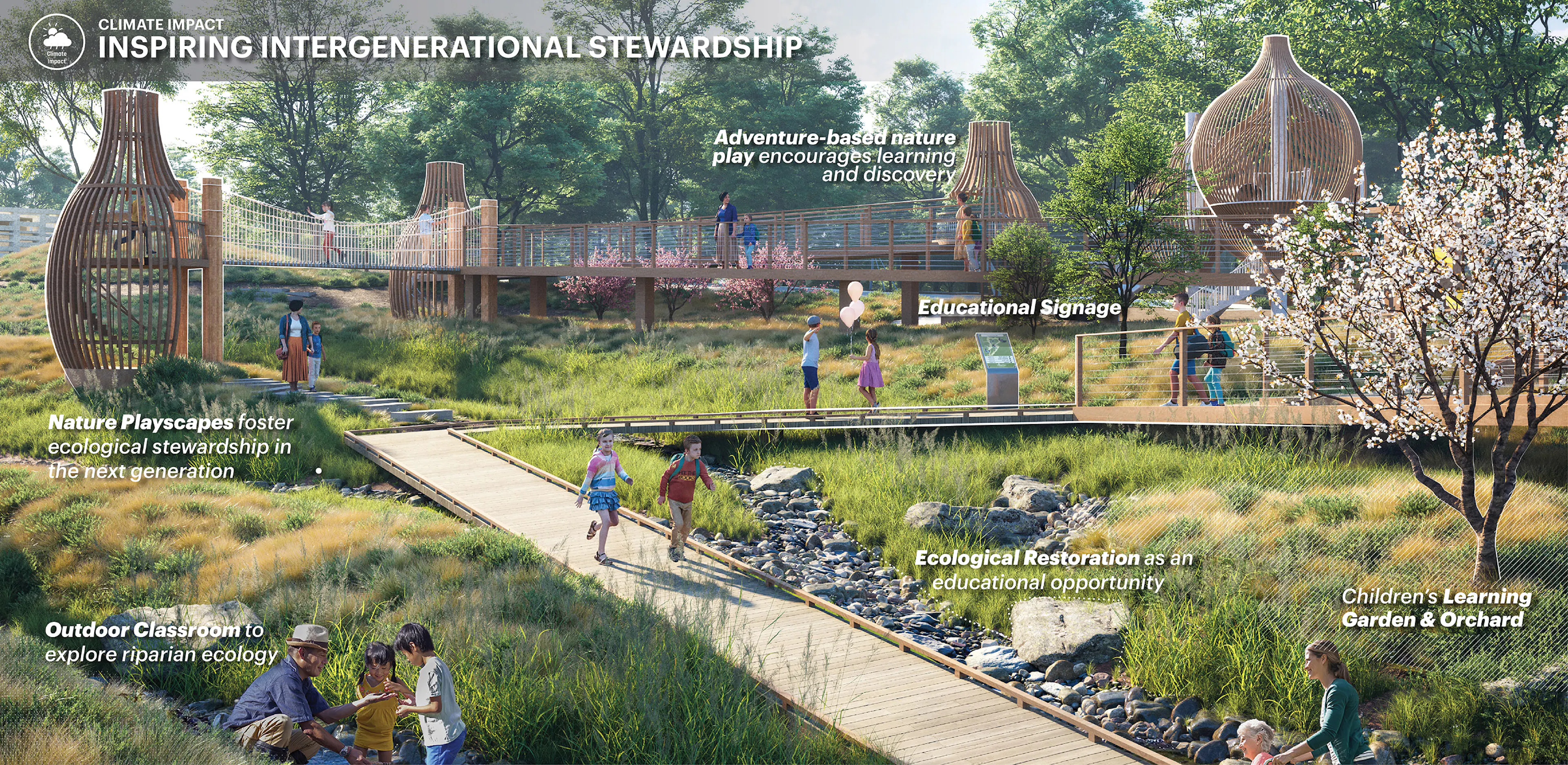 The Ellinikon Metropolitan Park and Coastal Front — 4