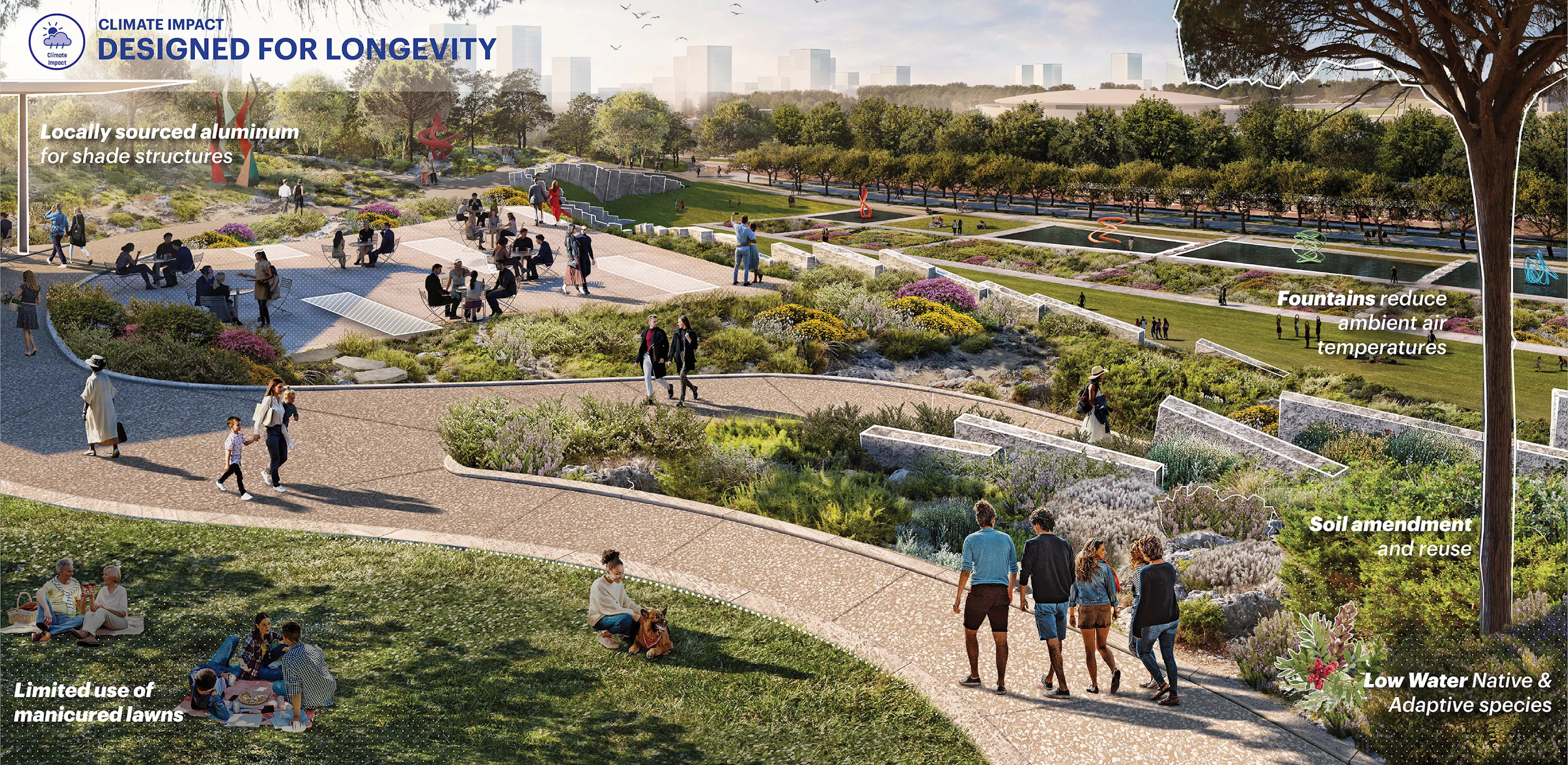 The Ellinikon Metropolitan Park and Coastal Front — 22