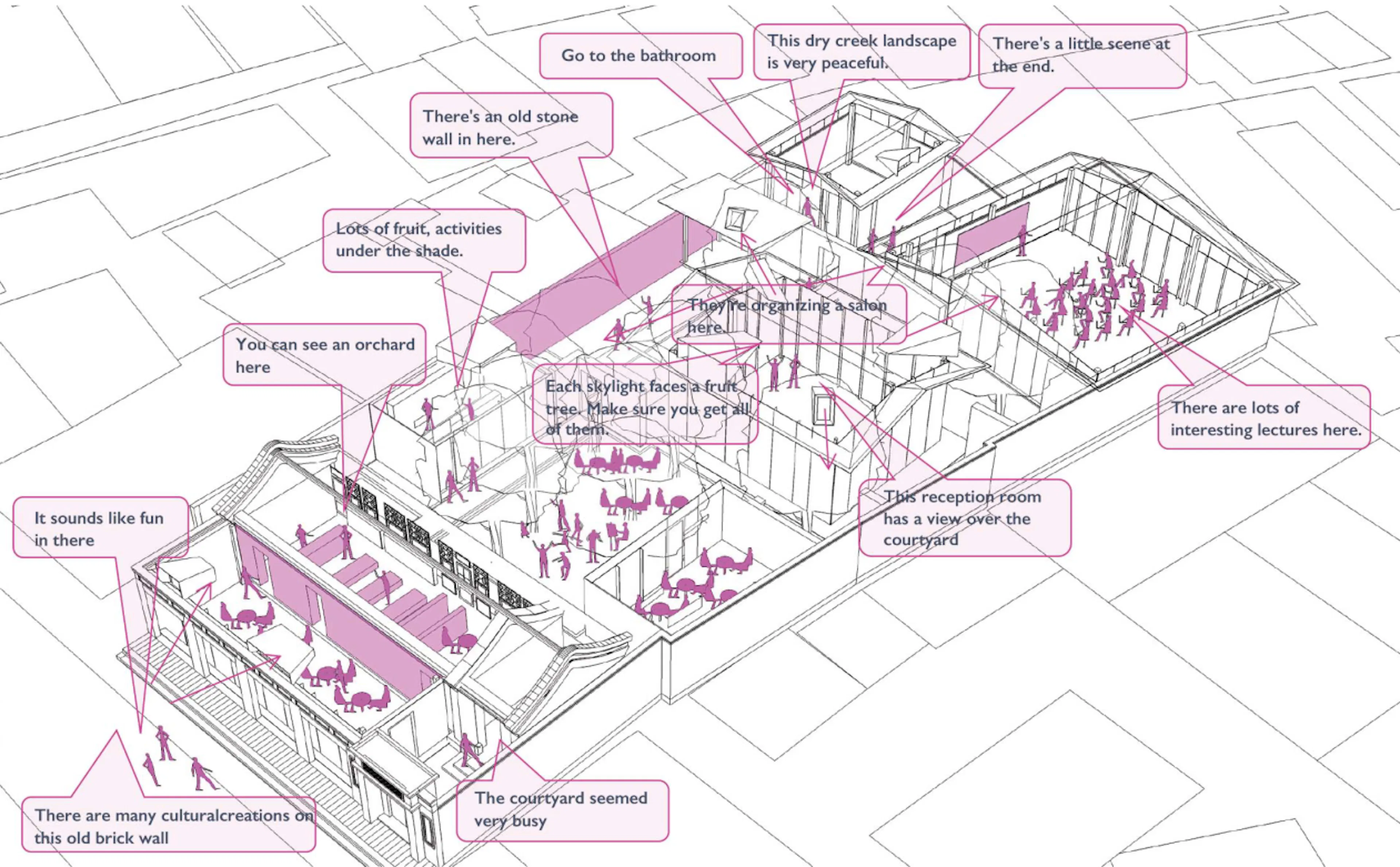 Courtyards Renovation of the Moshikou Neighborhood — 16